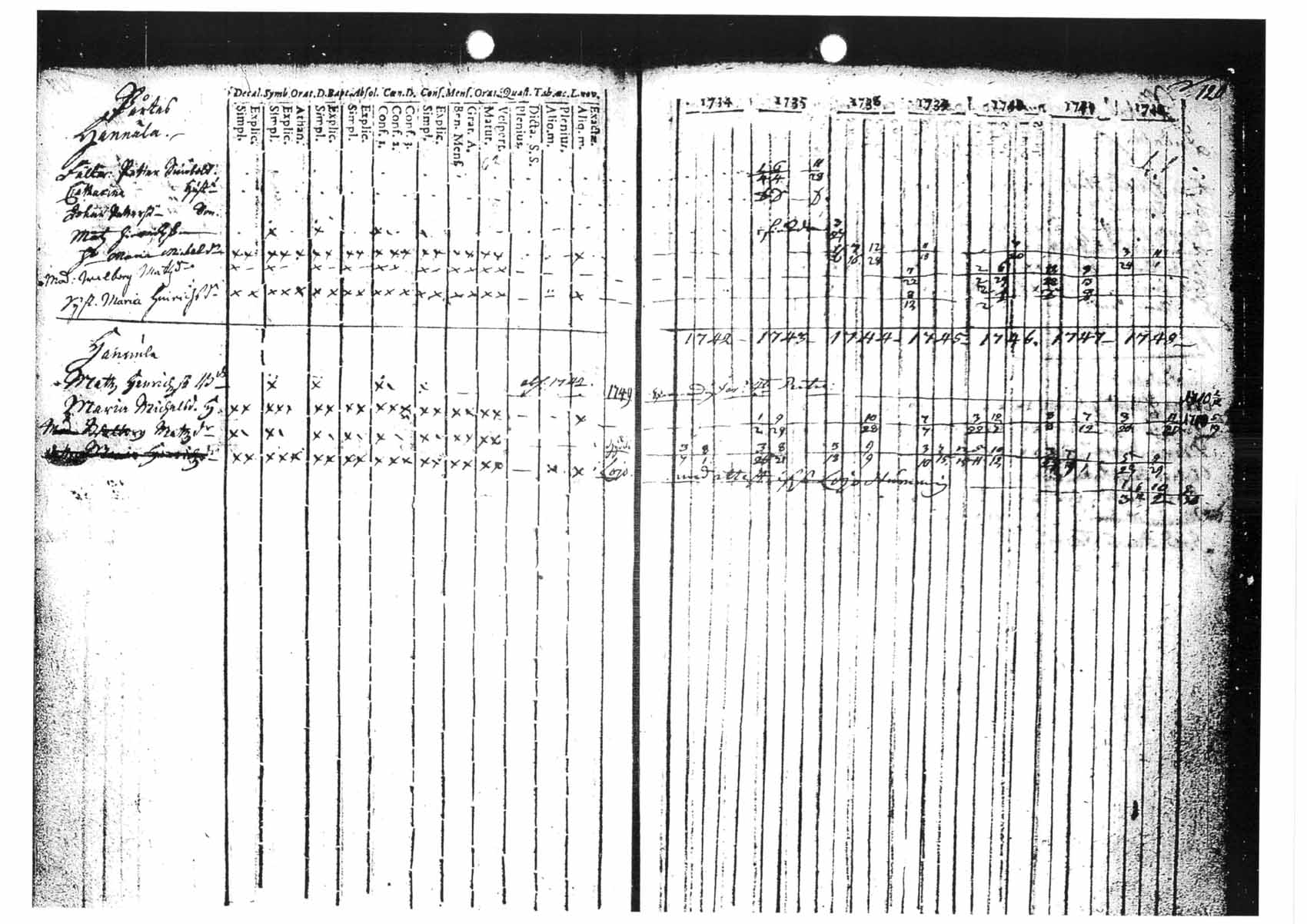 [ kuvat/113.jpg ]