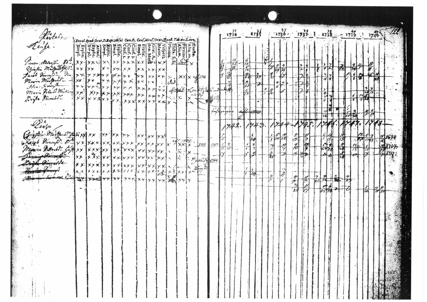 [ kuvat/115.jpg ]