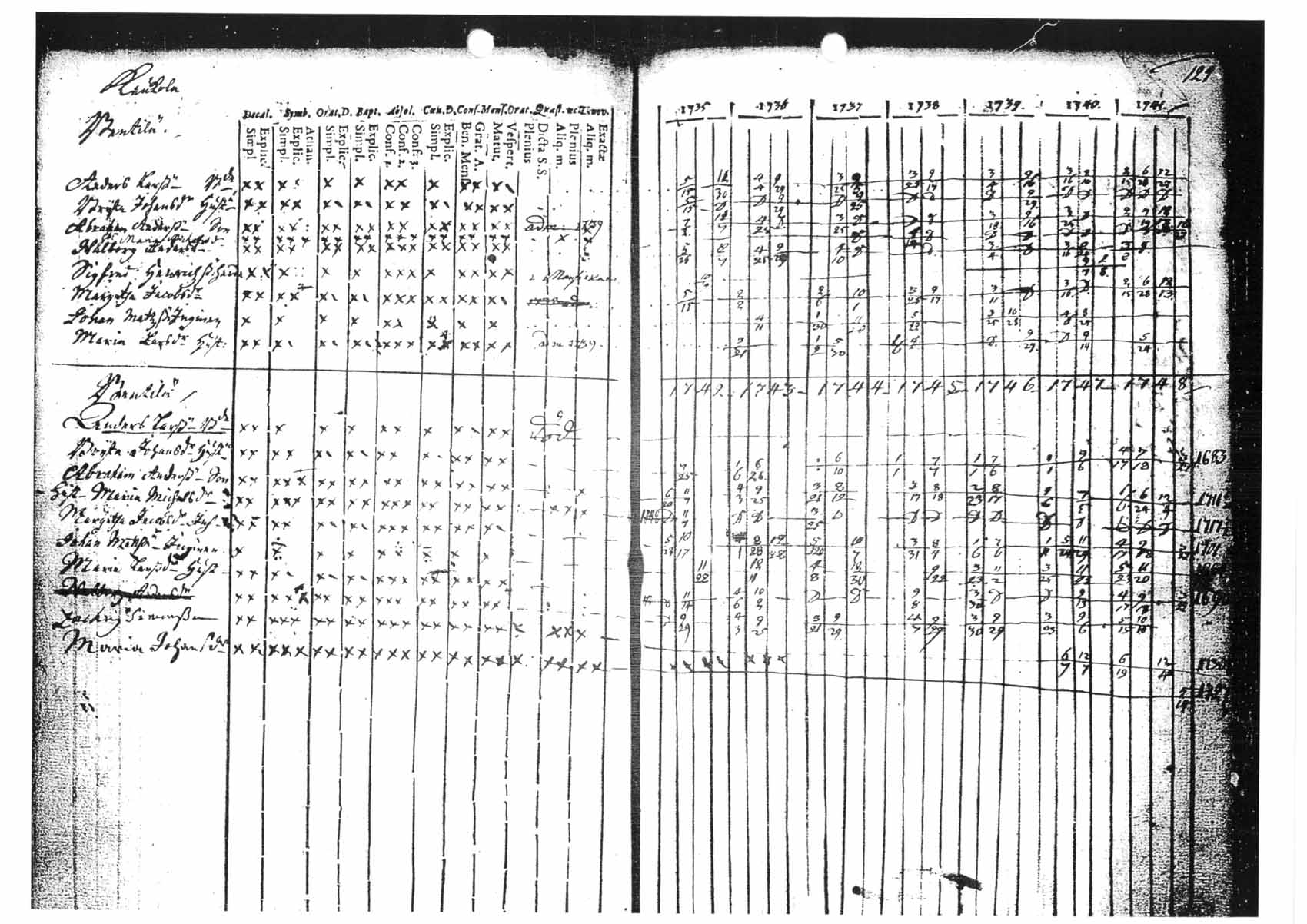 [ kuvat/122.jpg ]