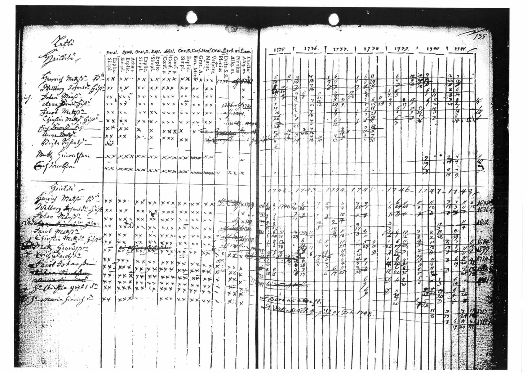 [ kuvat/128.jpg ]