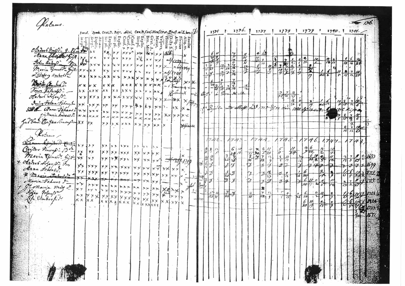 [ kuvat/129.jpg ]