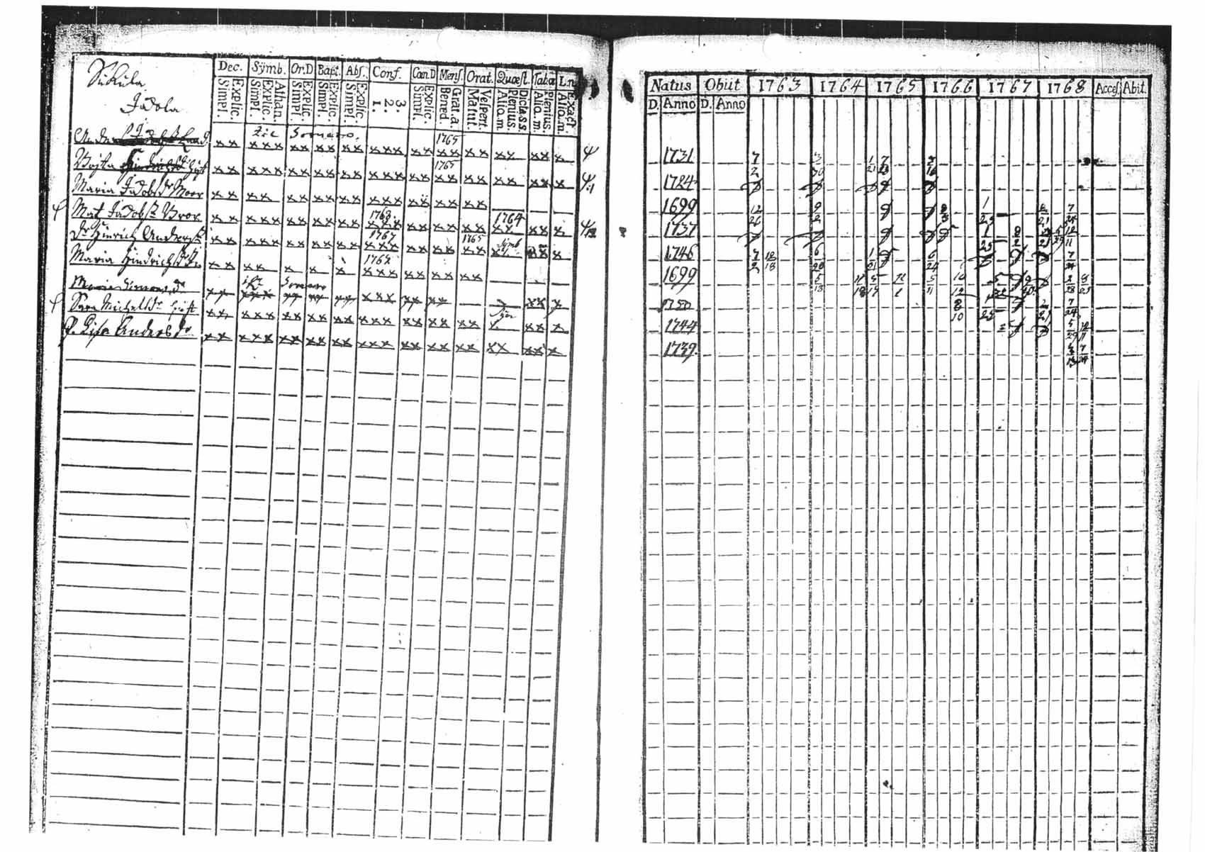 [ kuvat/145.jpg ]
