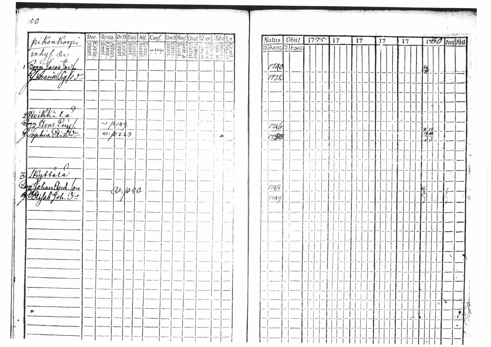 [ kuvat/145.jpg ]