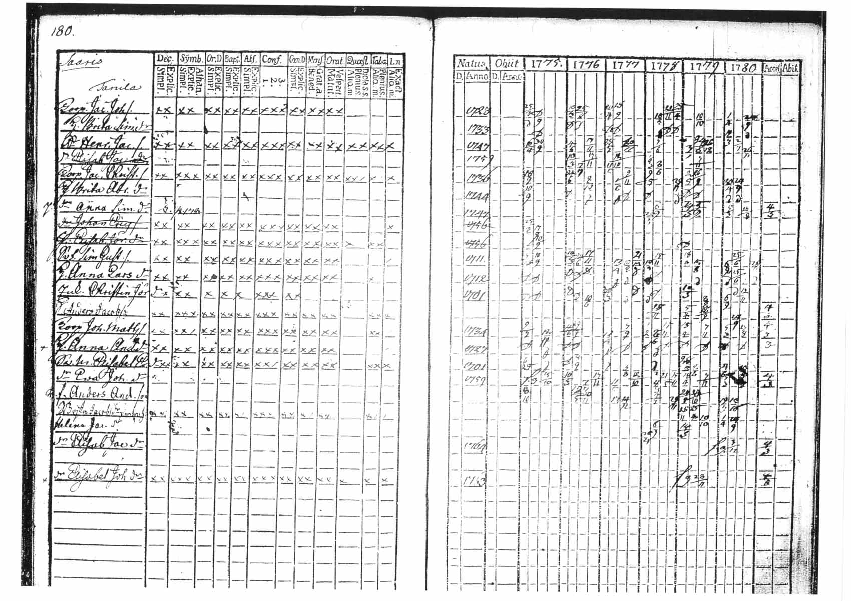 [ kuvat/171.jpg ]