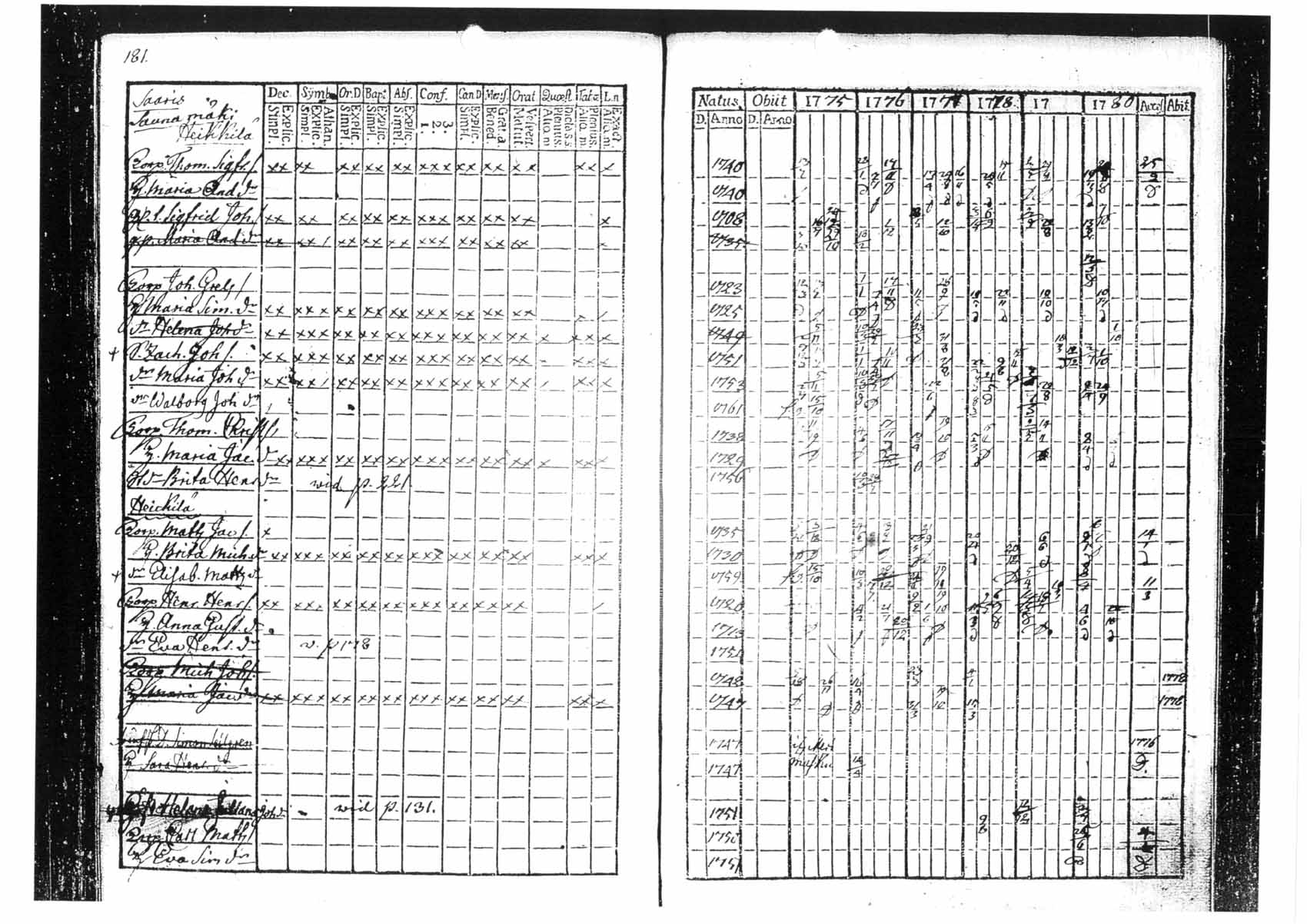 [ kuvat/172.jpg ]
