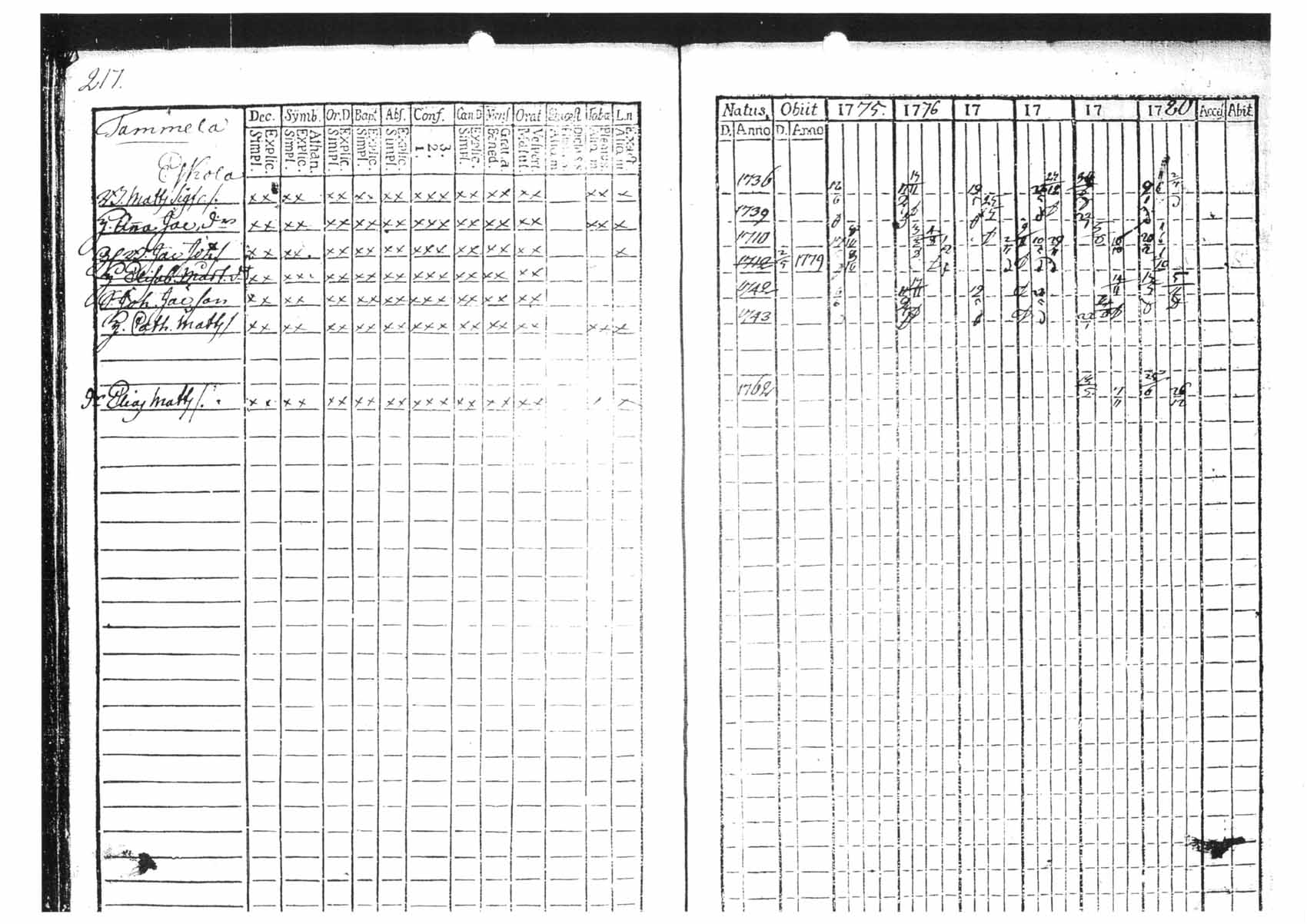 [ kuvat/204.jpg ]
