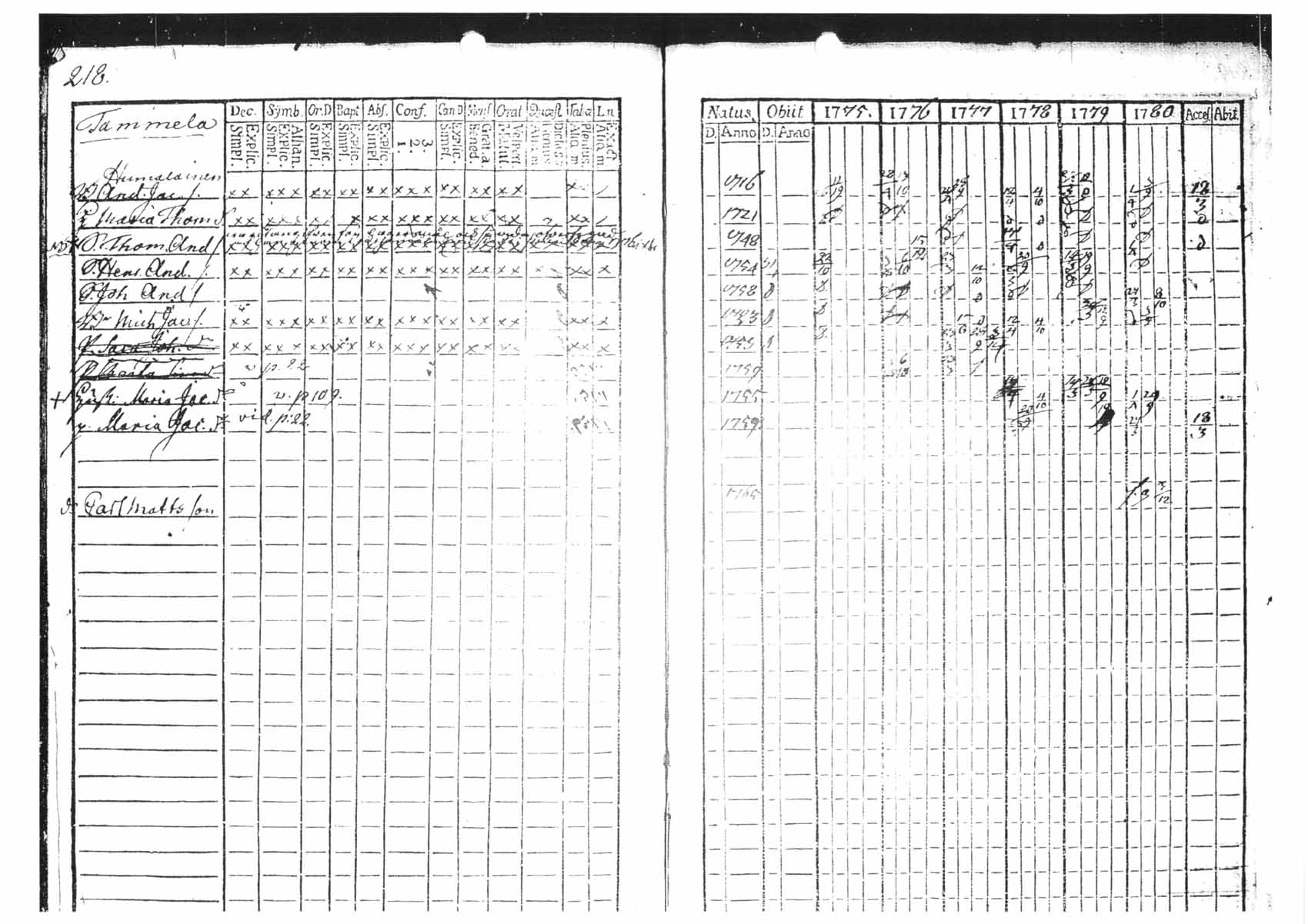 [ kuvat/205.jpg ]
