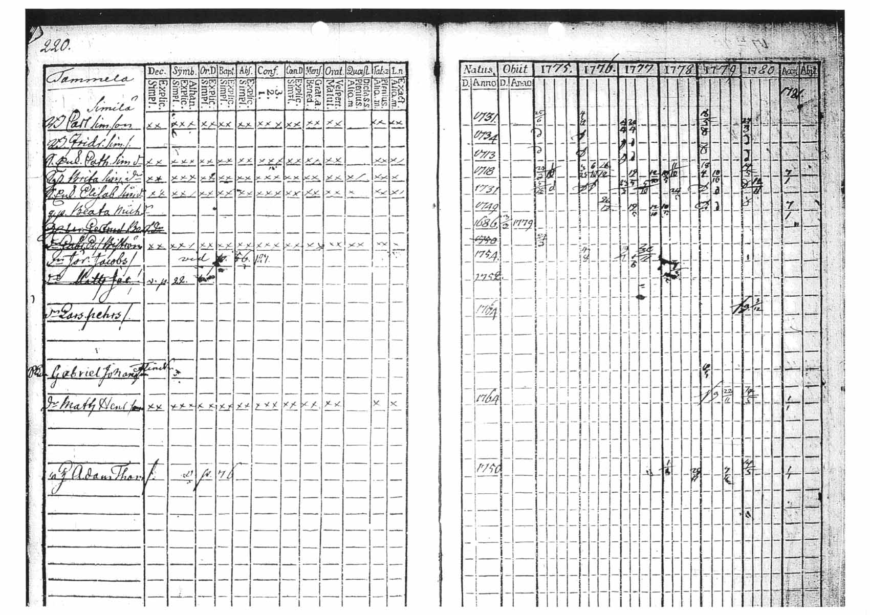 [ kuvat/207.jpg ]