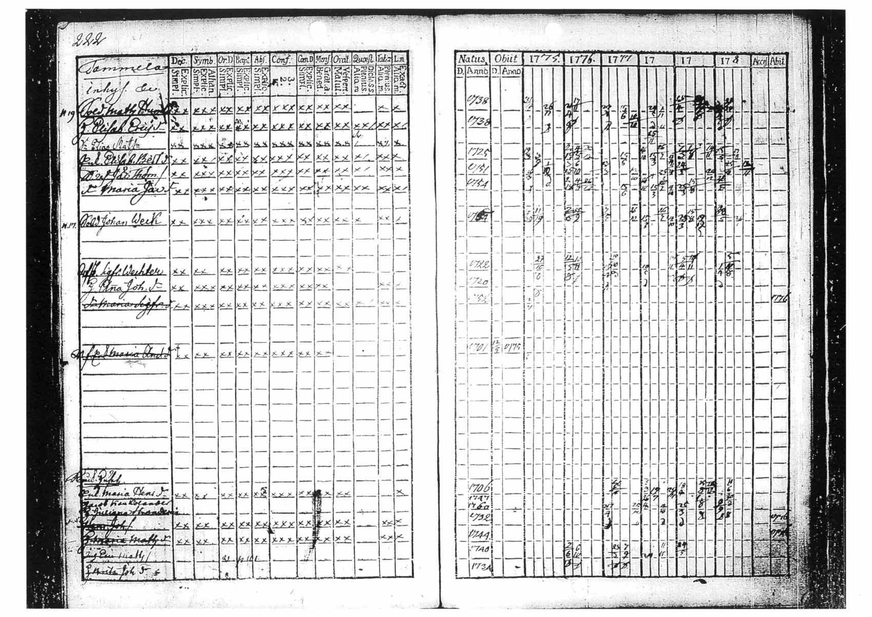 [ kuvat/210.jpg ]