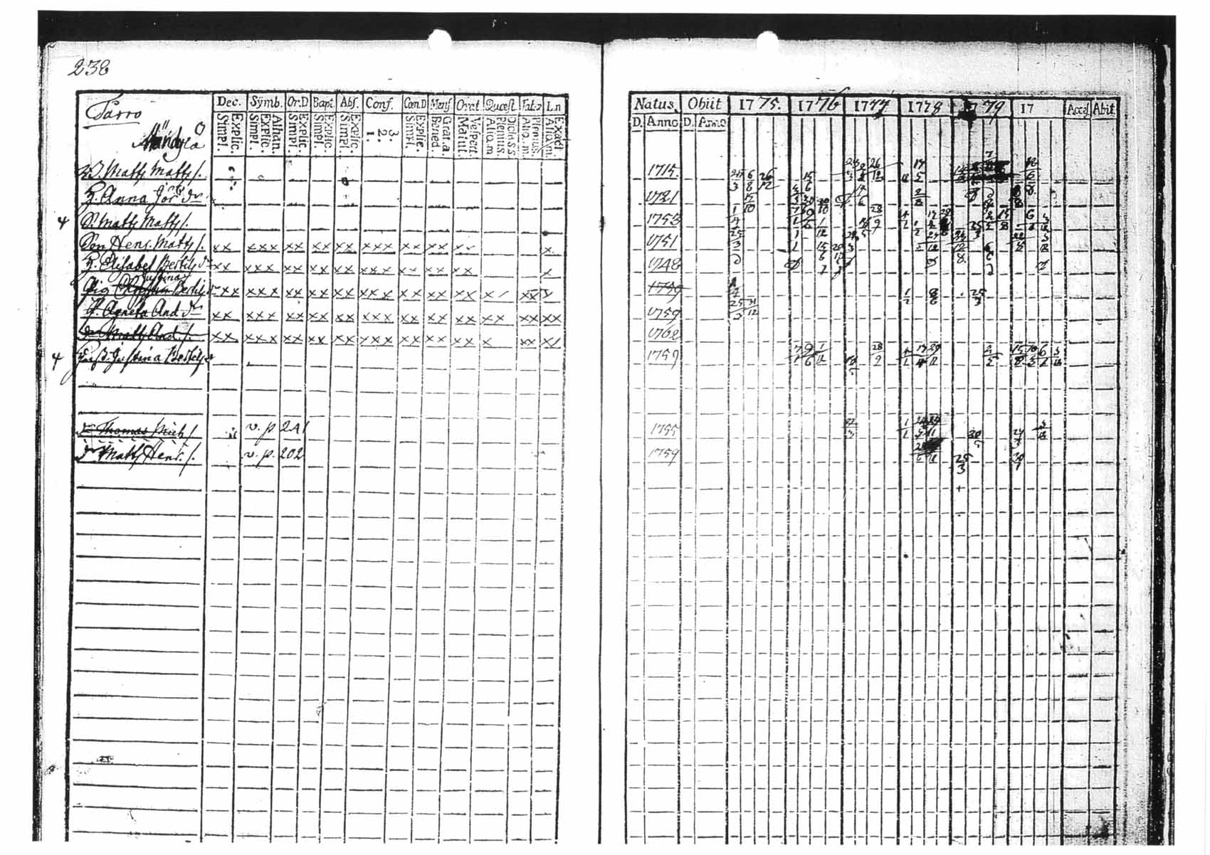 [ kuvat/225.jpg ]