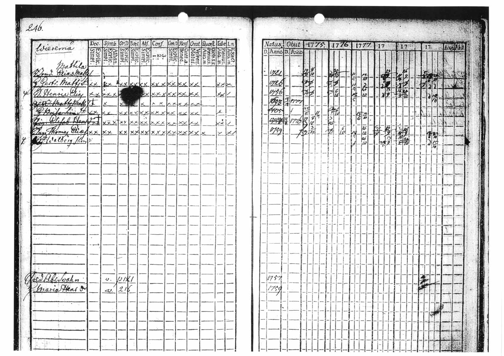 [ kuvat/232.jpg ]