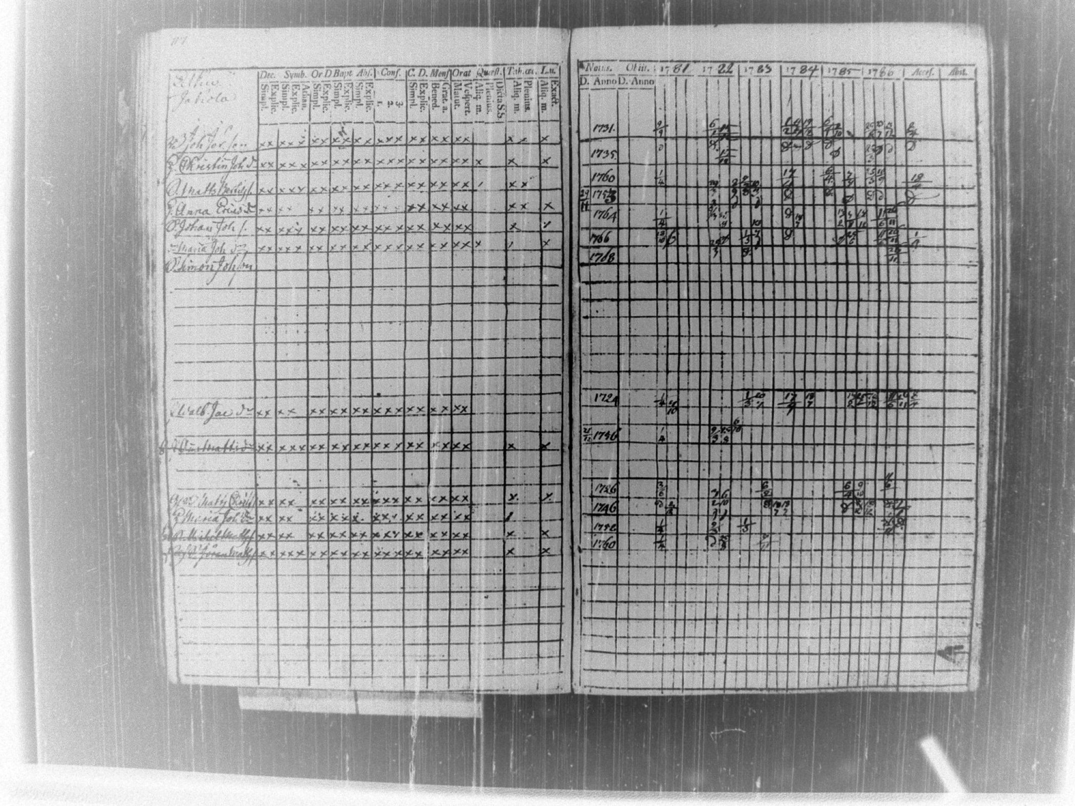 [ kuvat/122.jpg ]