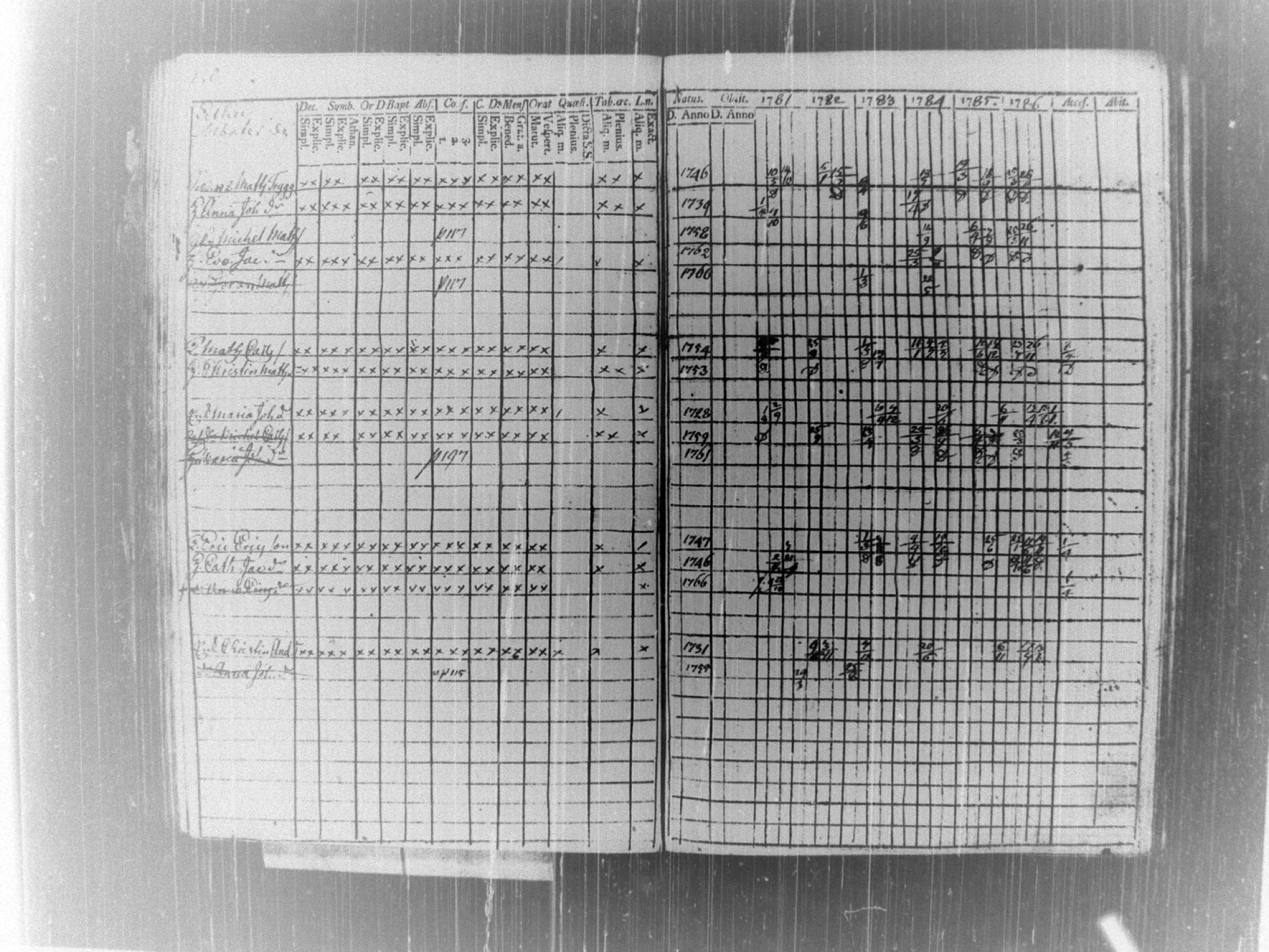 [ kuvat/125.jpg ]