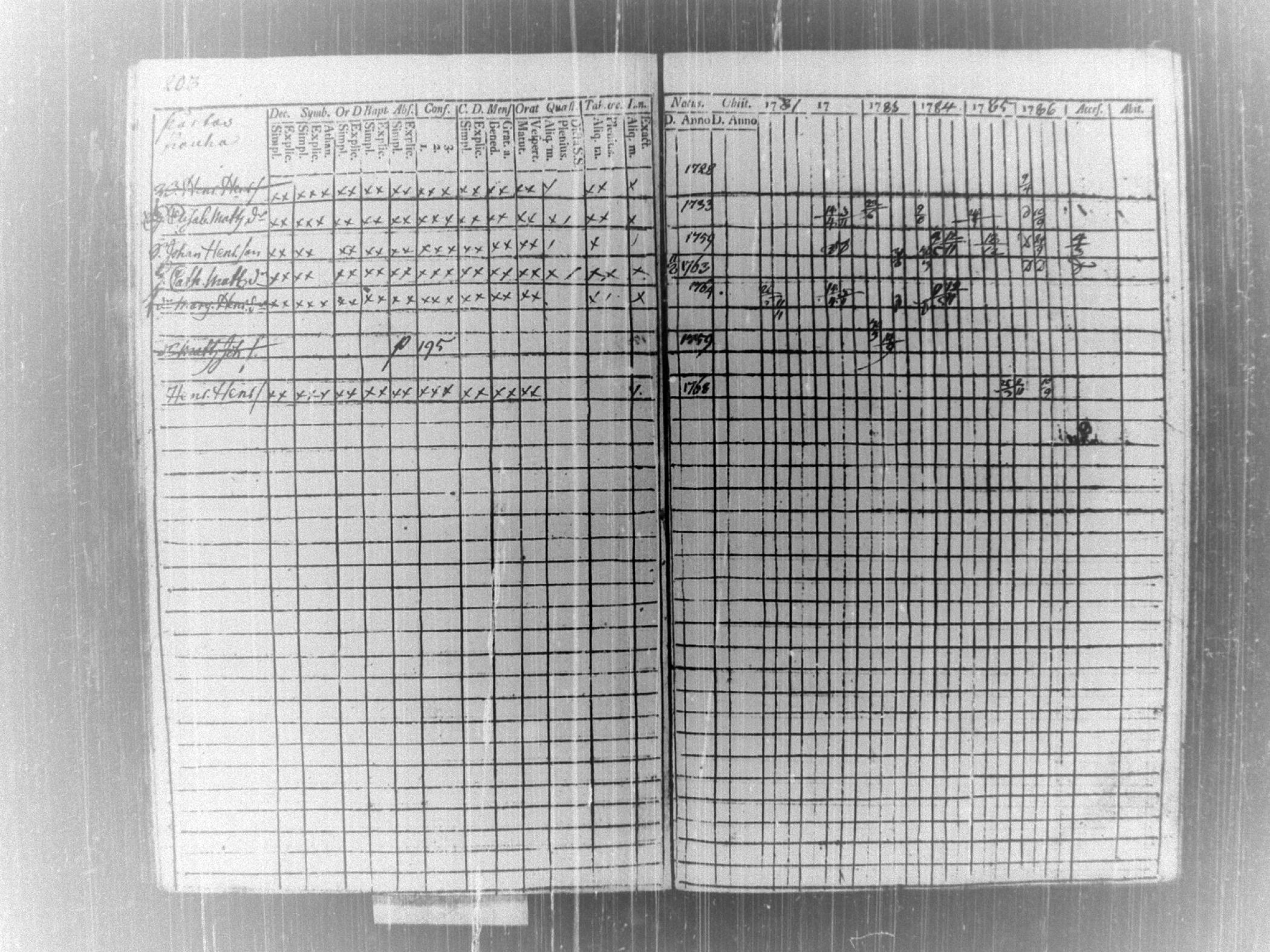 [ kuvat/206.jpg ]