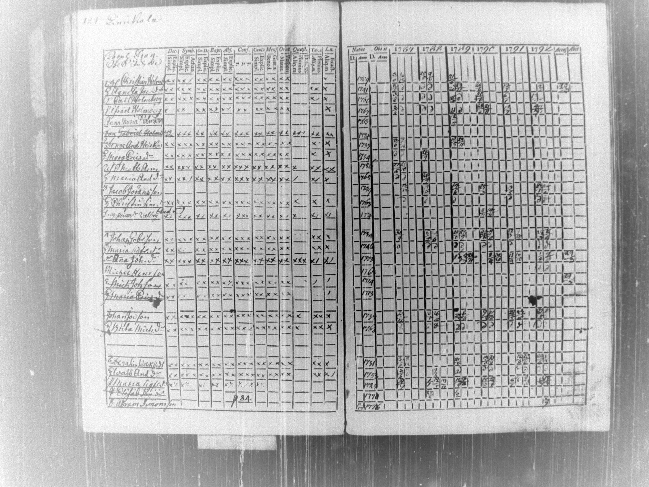 [ kuvat/126.jpg ]