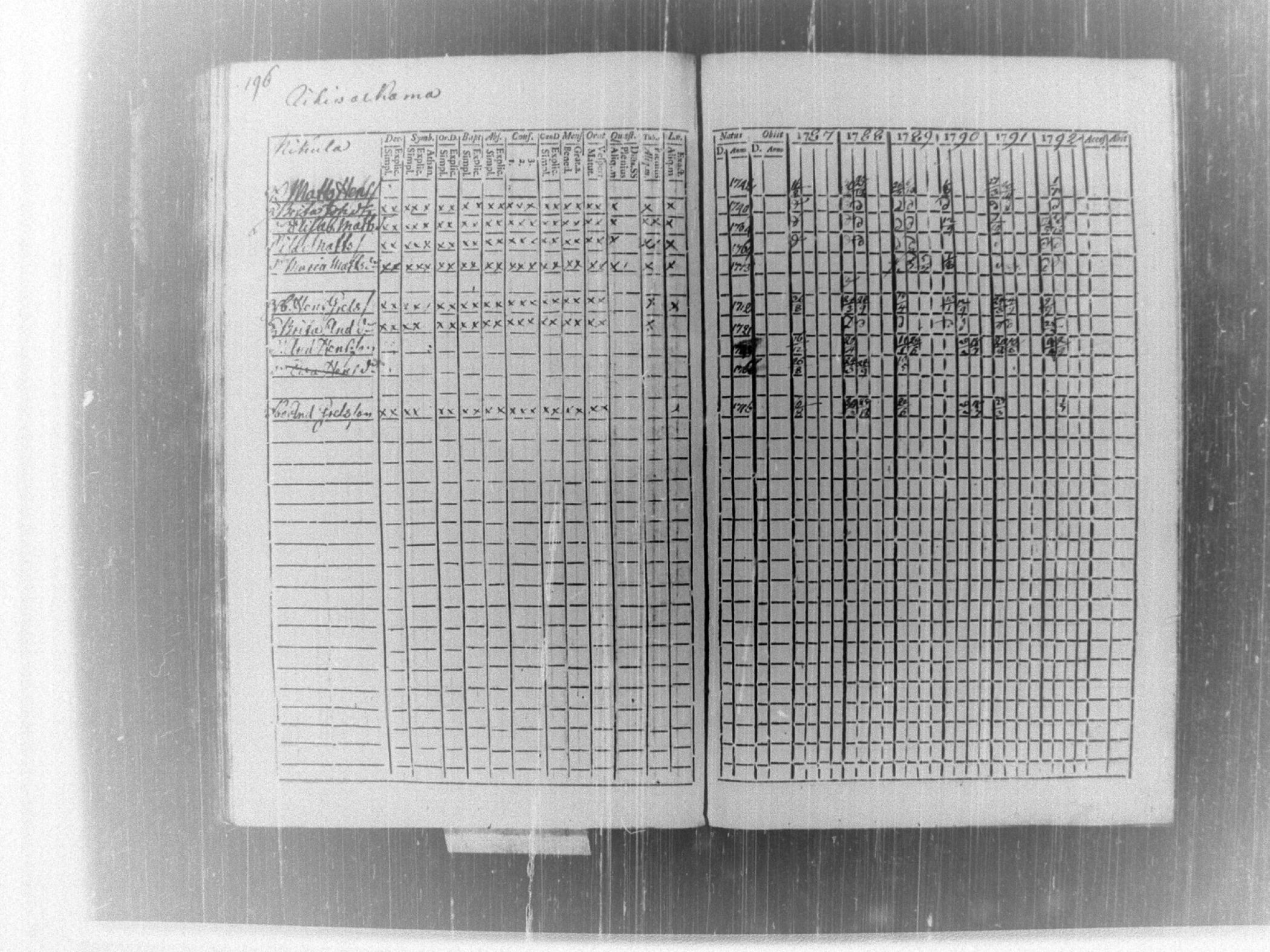 [ kuvat/203.jpg ]
