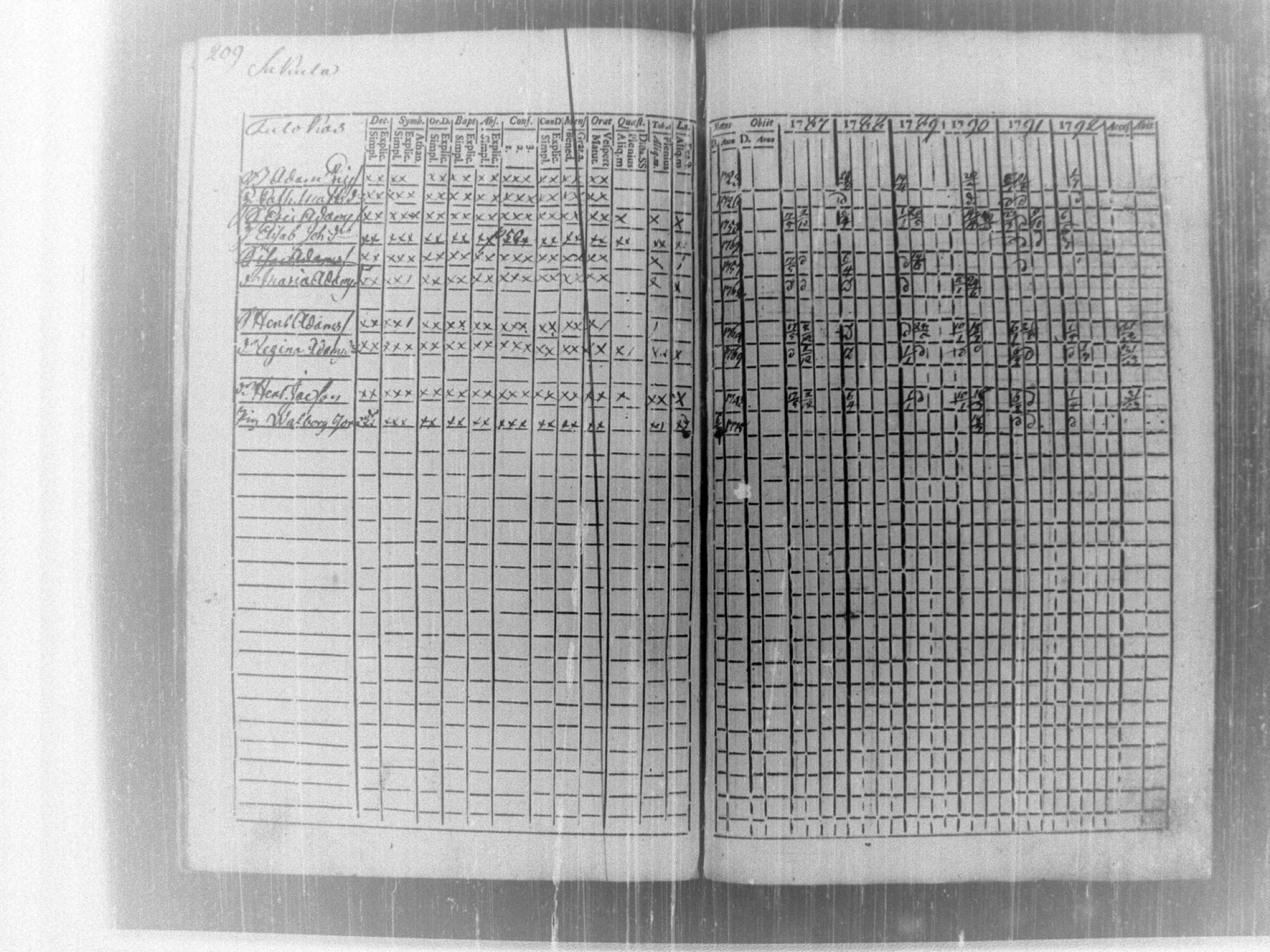 [ kuvat/216.jpg ]