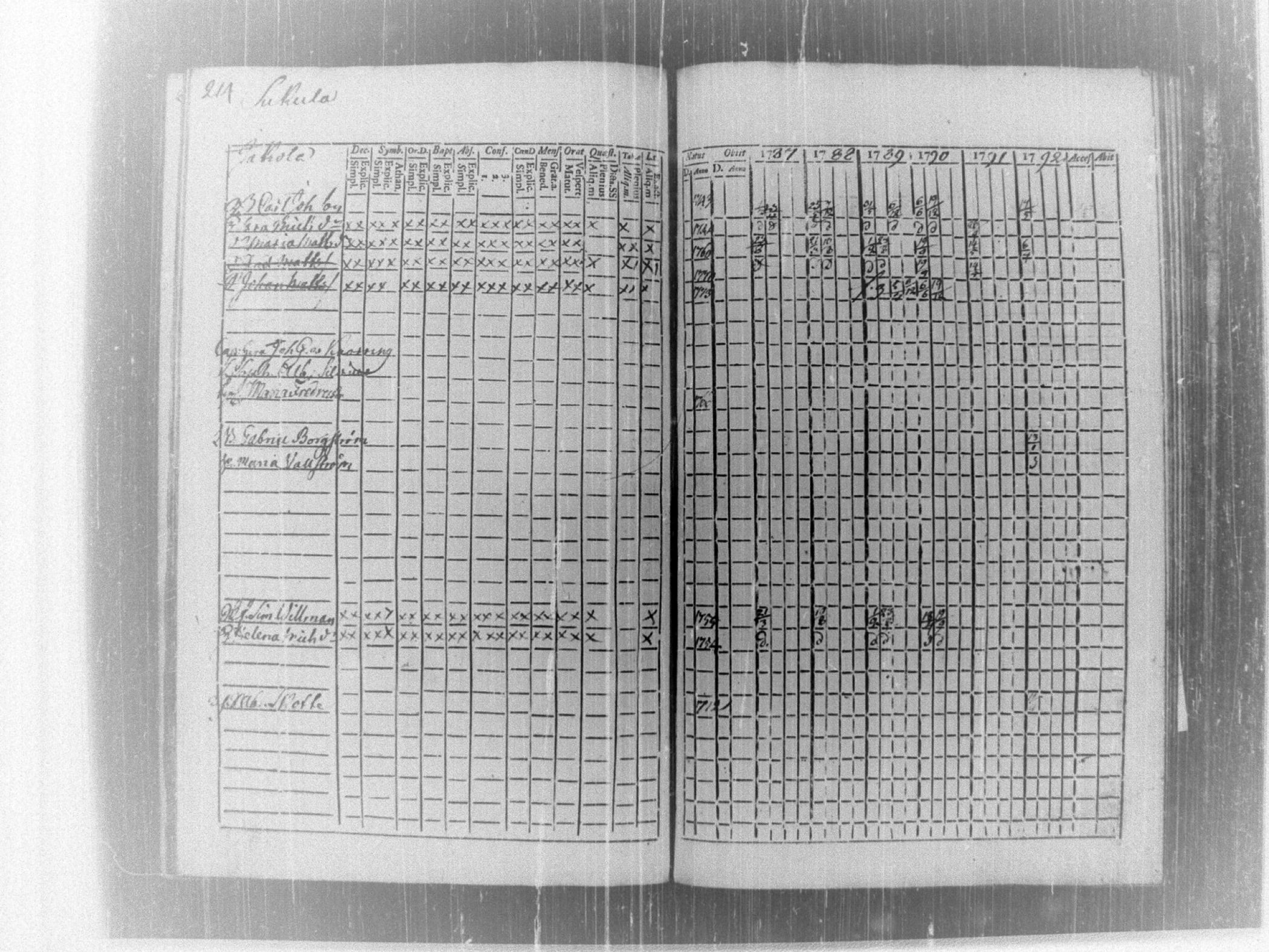 [ kuvat/221.jpg ]