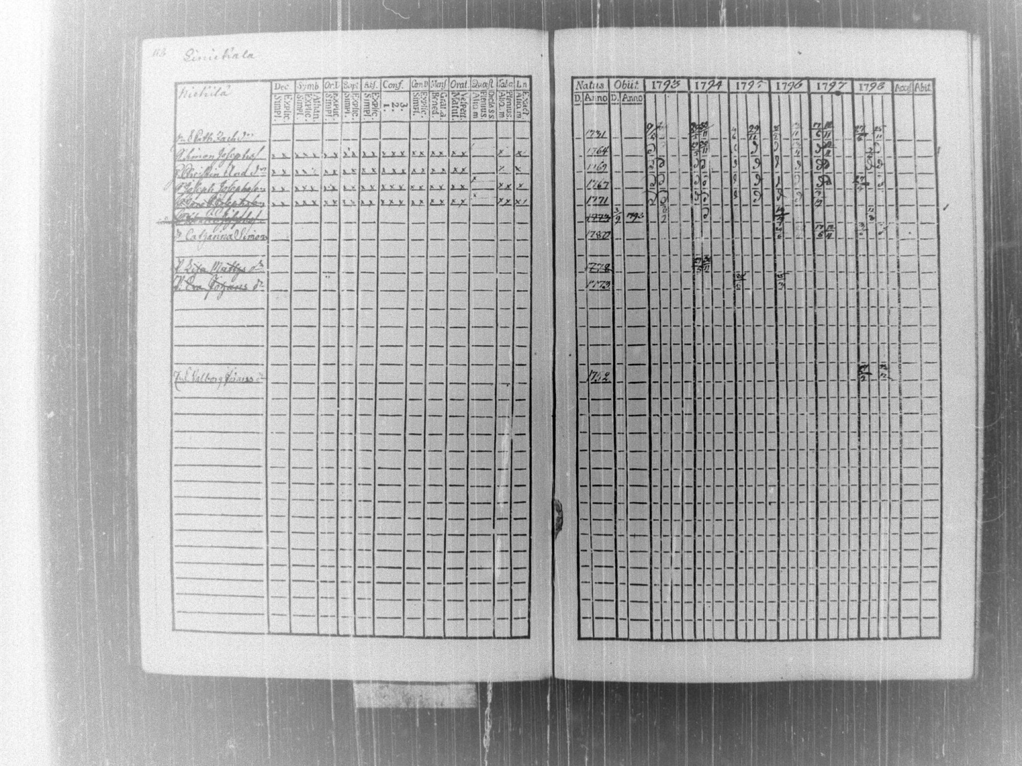 [ kuvat/124.jpg ]