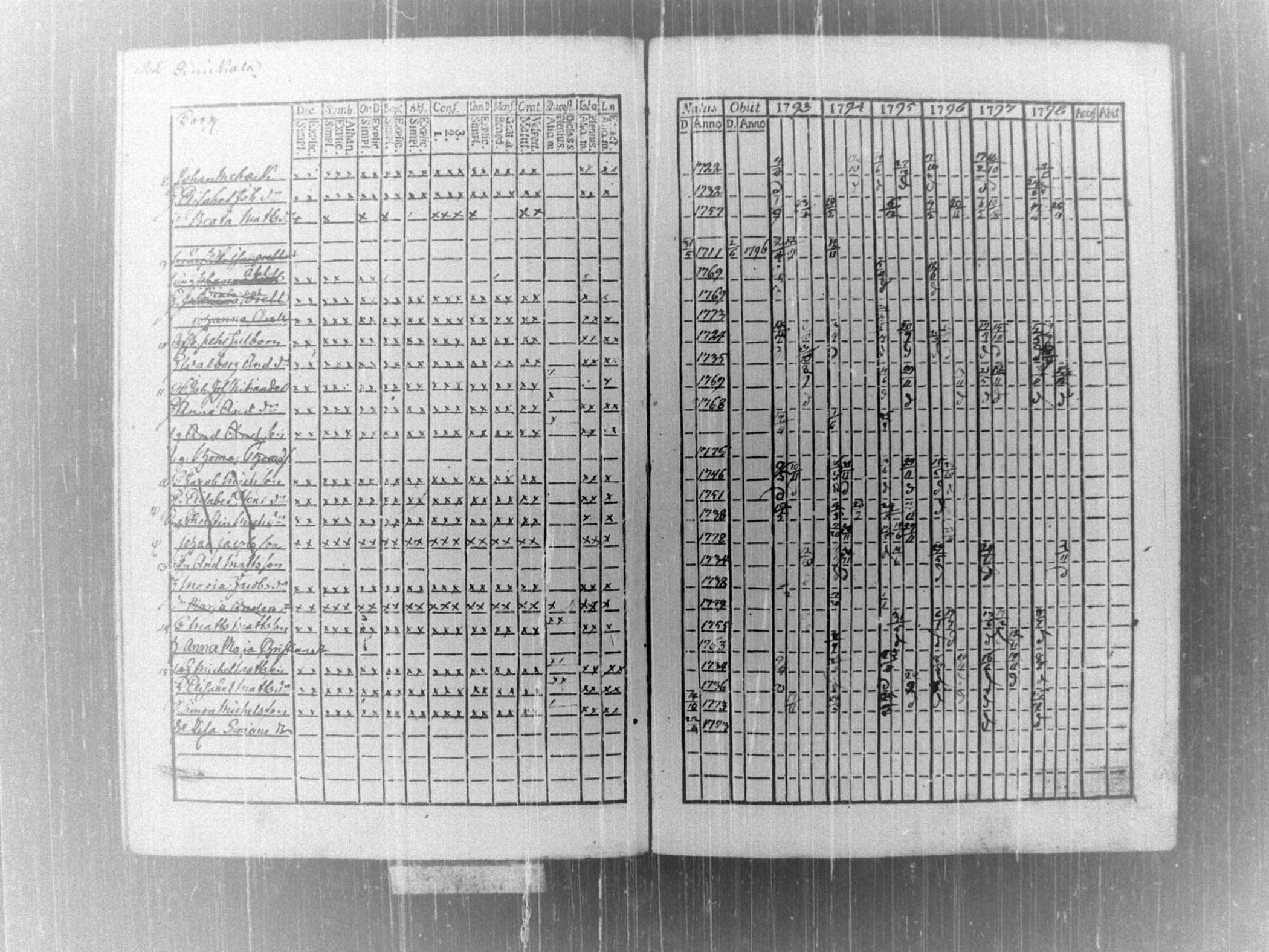 [ kuvat/128.jpg ]