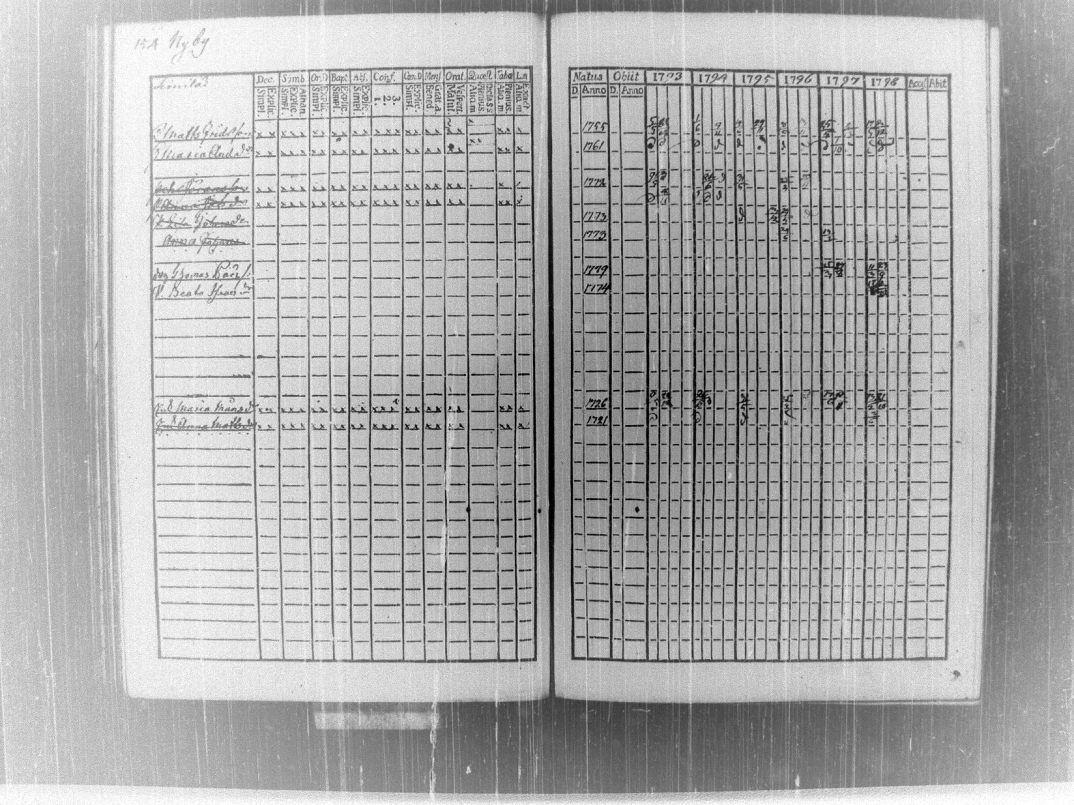 [ kuvat/160.jpg ]