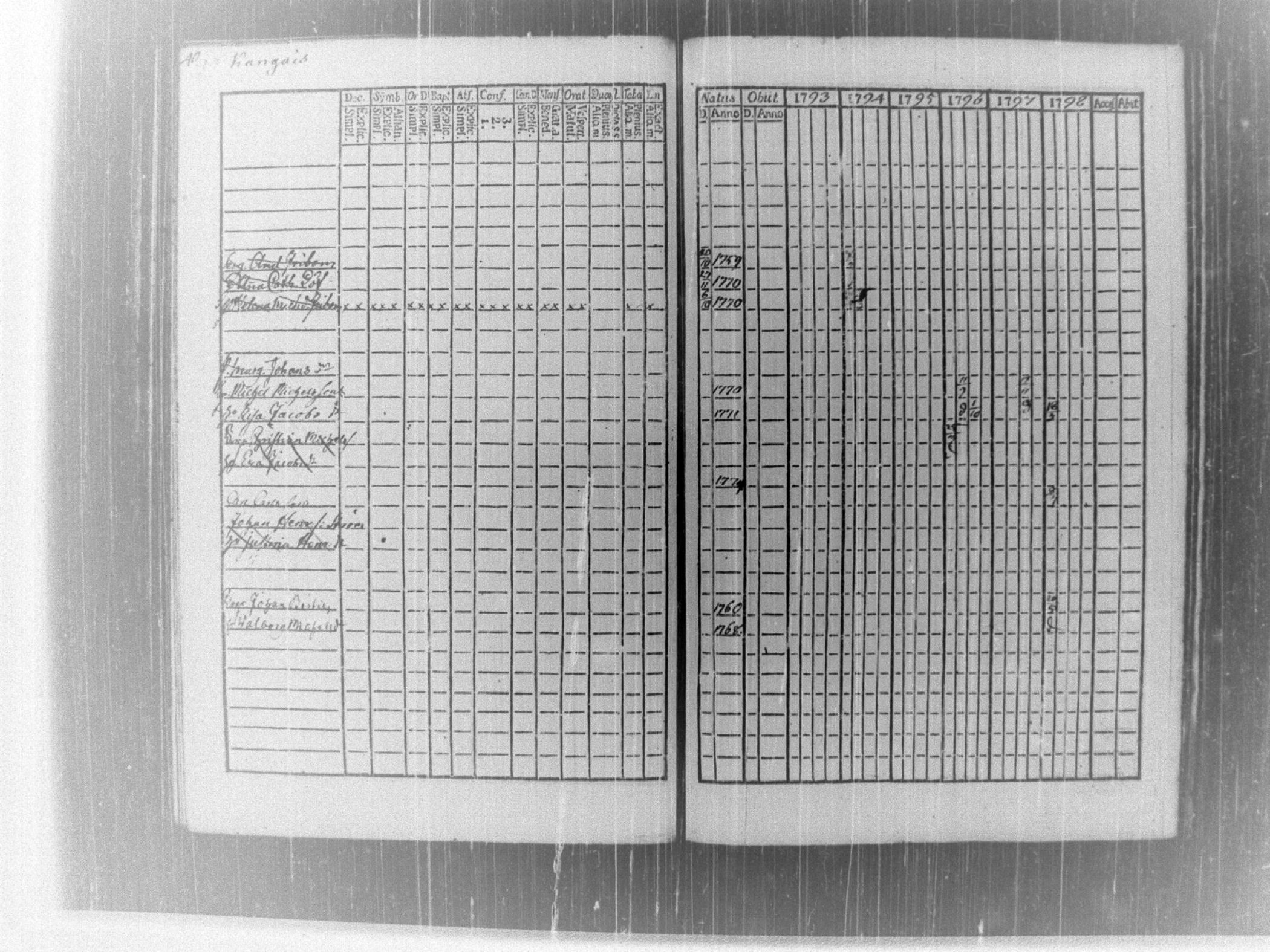 [ kuvat/46.jpg ]