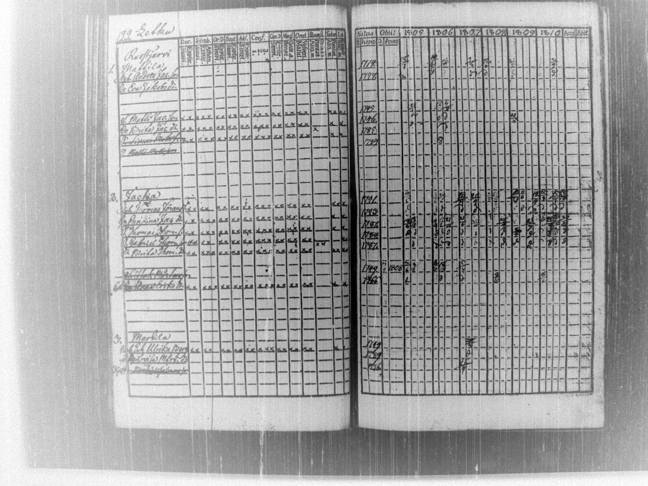 [ kuvat/129.jpg ]