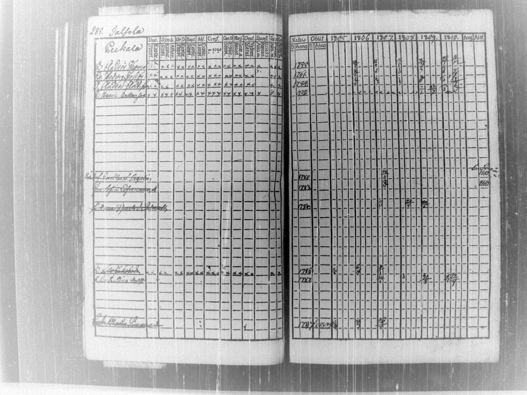 [ kuvat/303.jpg ]