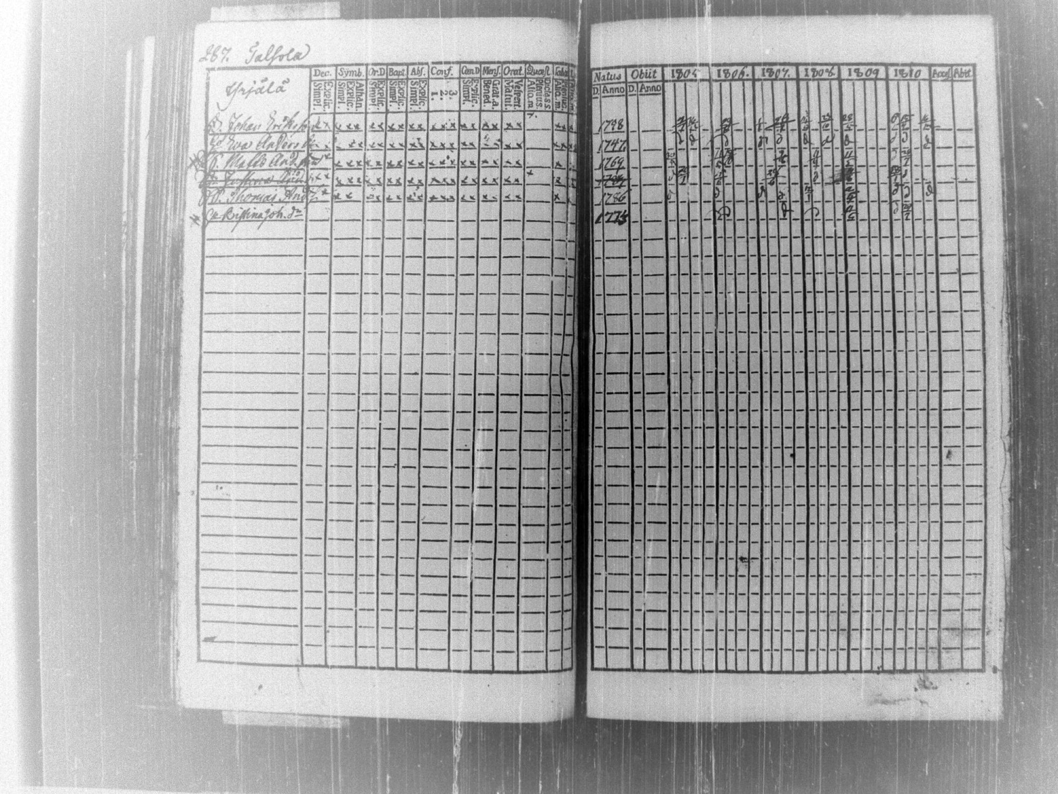 [ kuvat/305.jpg ]