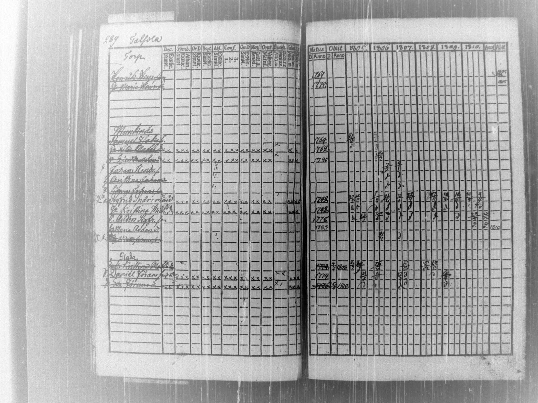 [ kuvat/307.jpg ]