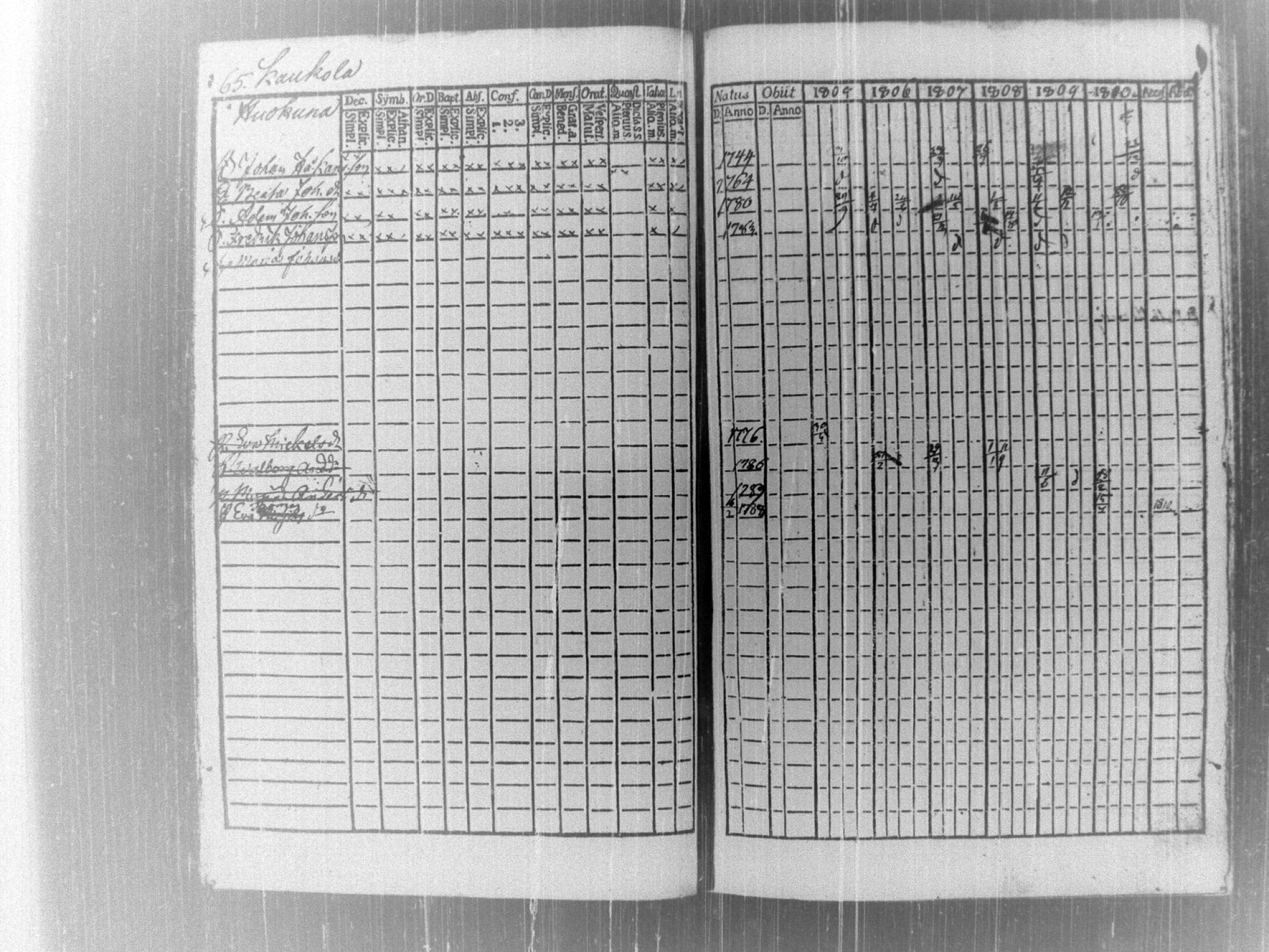 [ kuvat/71.jpg ]