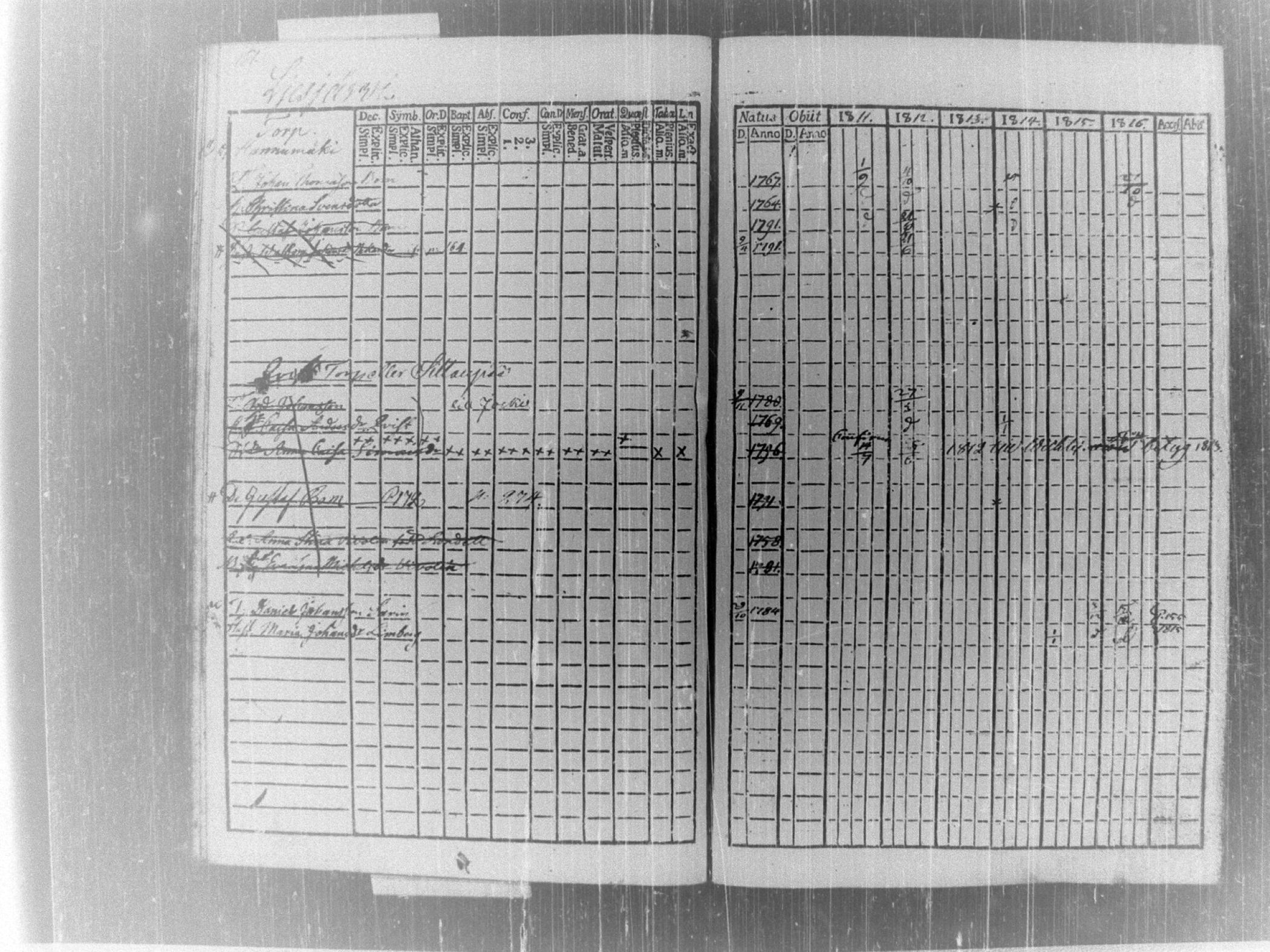 [ kuvat/174.jpg ]