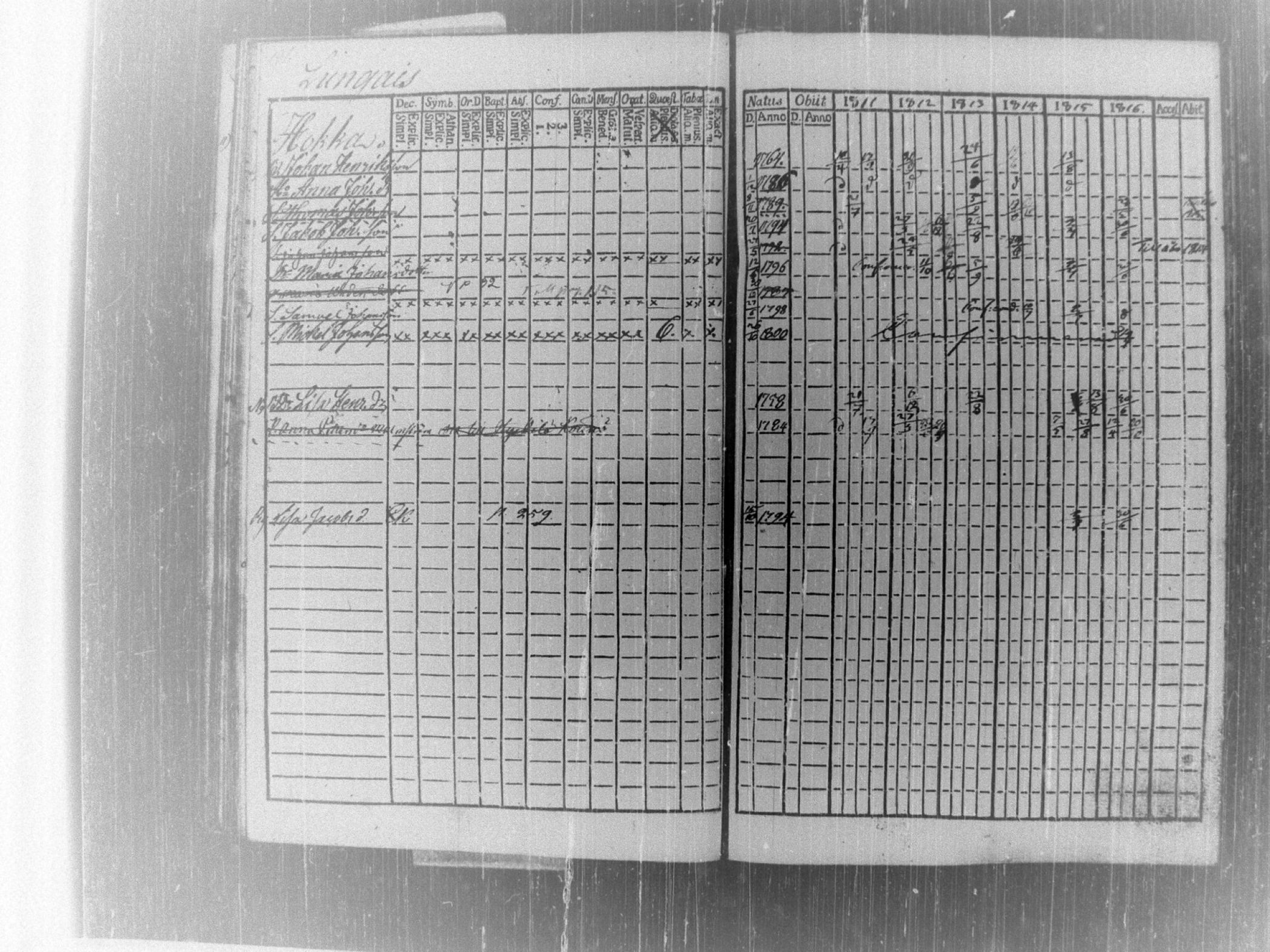 [ kuvat/195.jpg ]