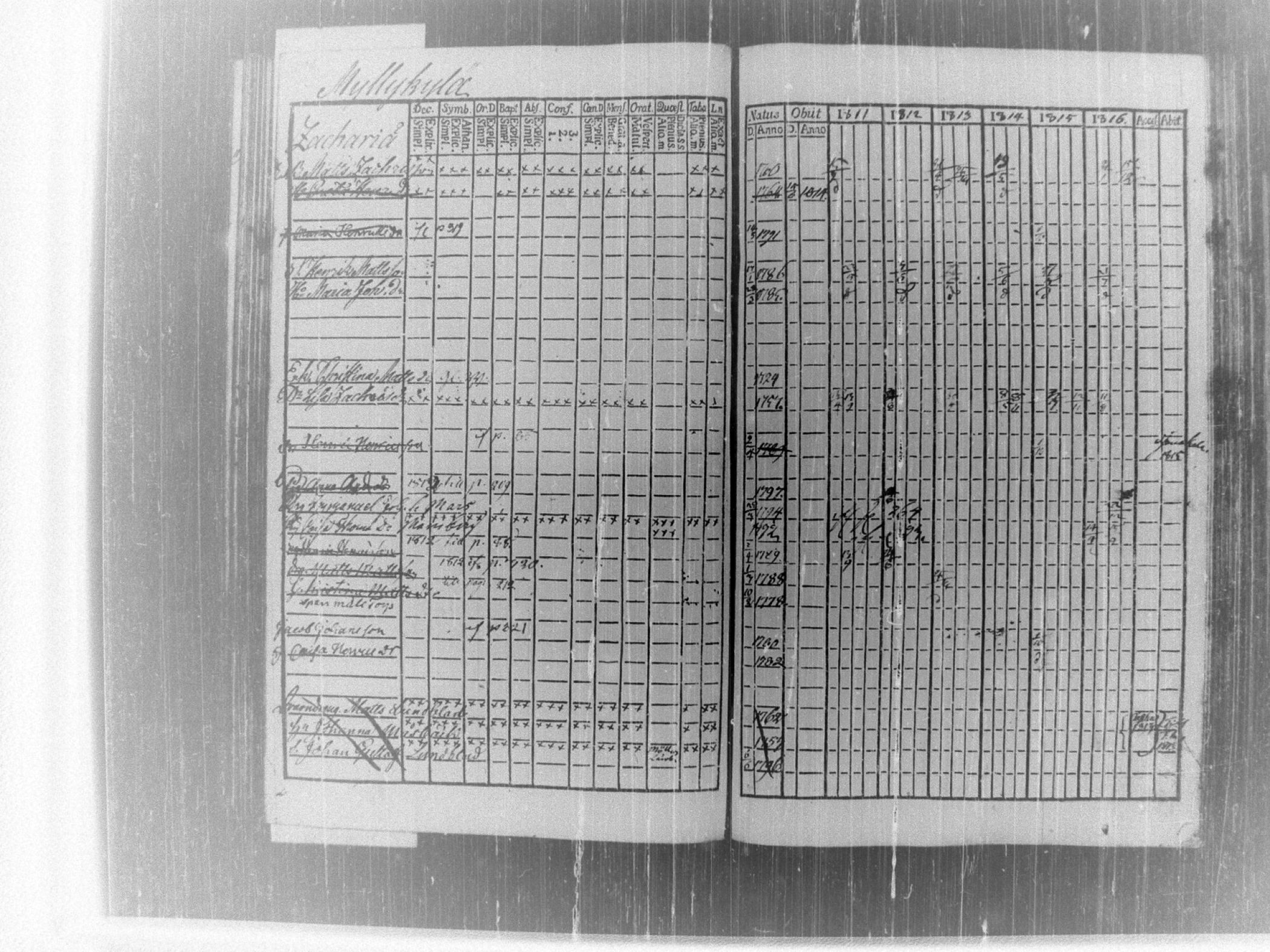 [ kuvat/222.jpg ]