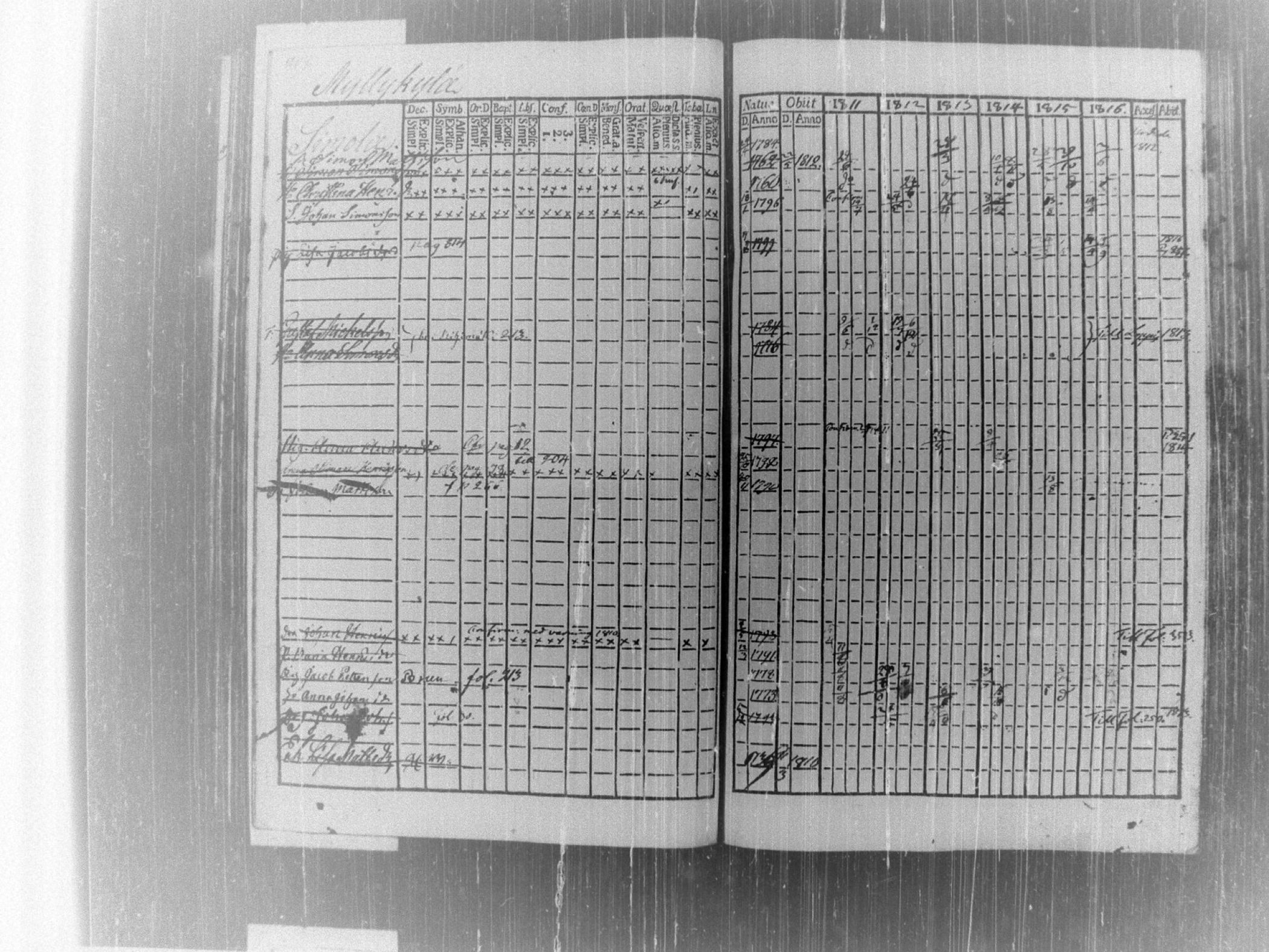 [ kuvat/223.jpg ]