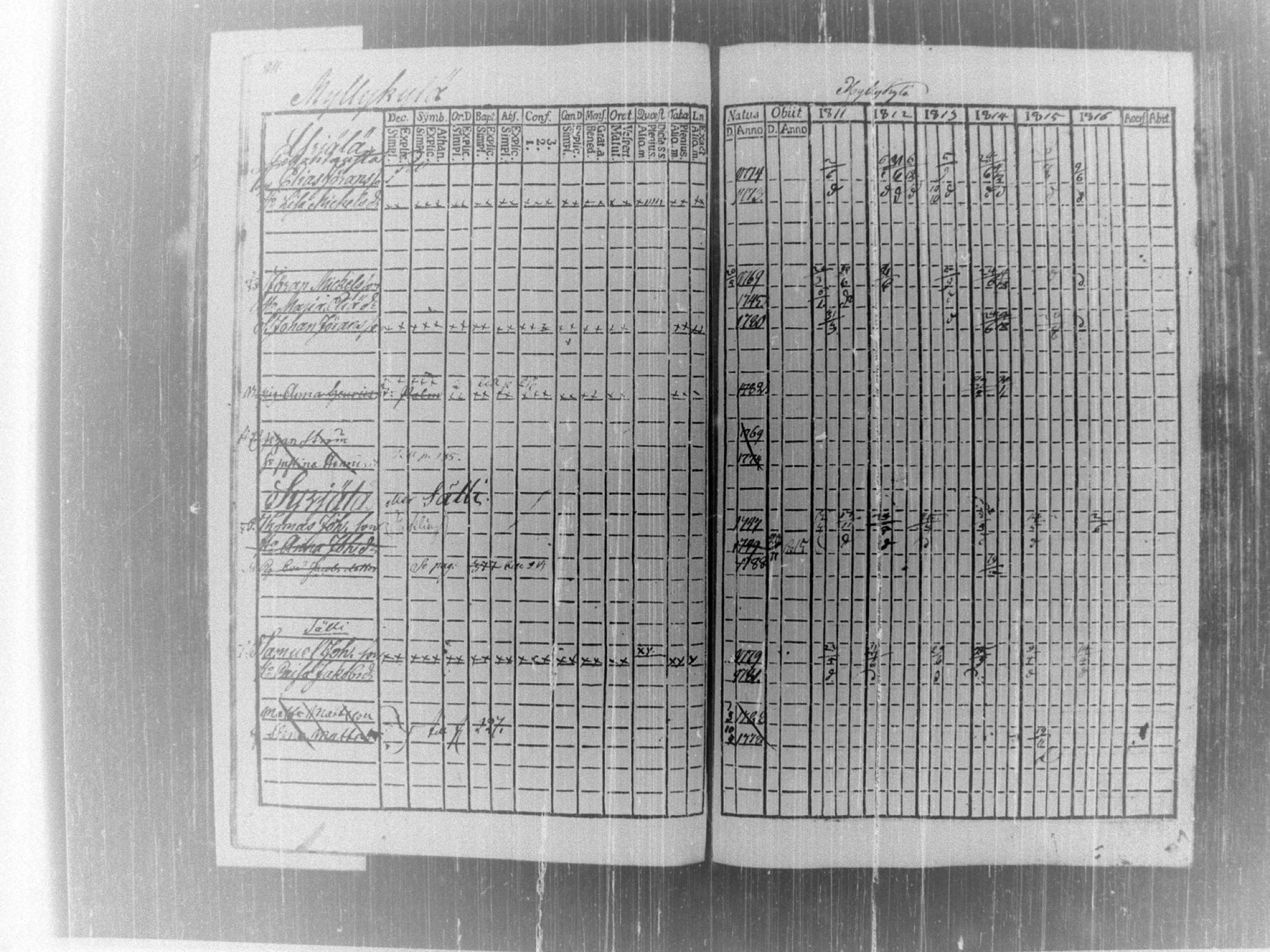 [ kuvat/225.jpg ]