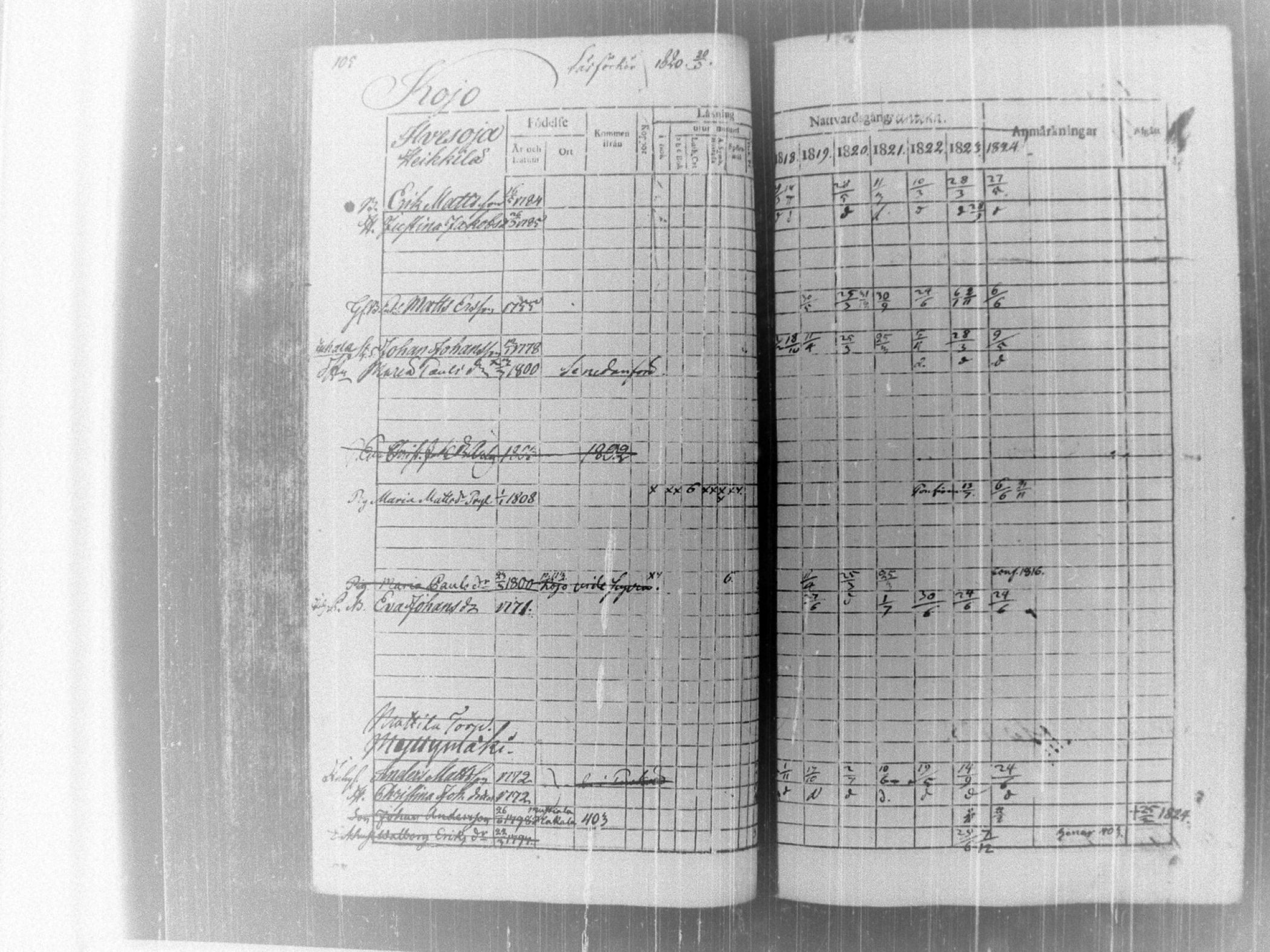 [ kuvat/110.jpg ]