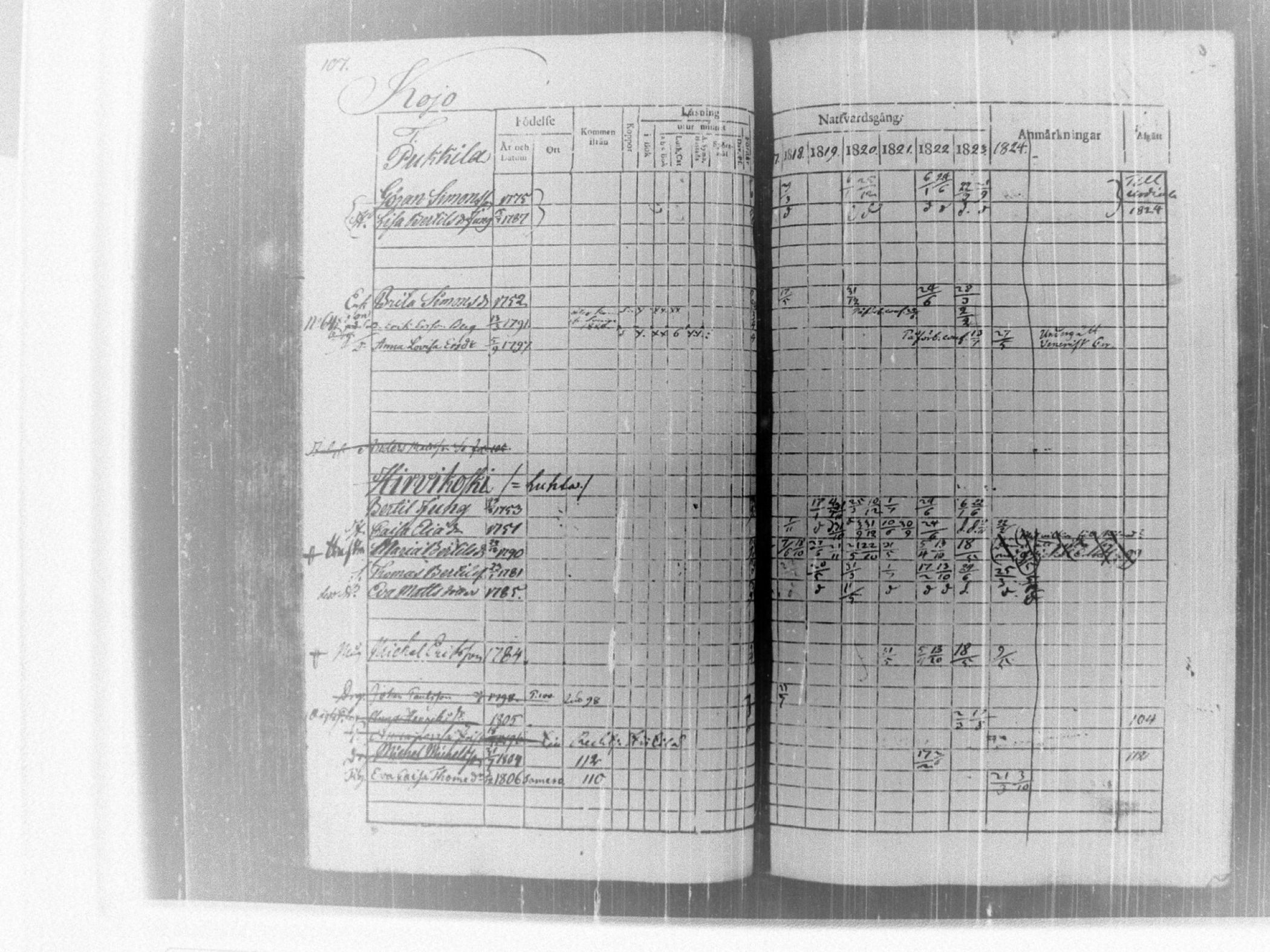 [ kuvat/112.jpg ]
