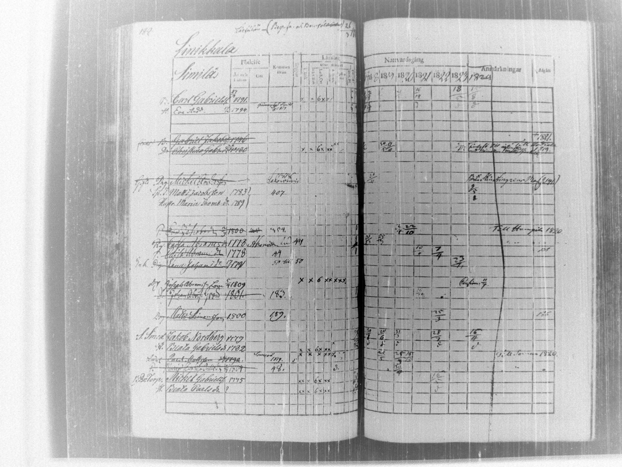 [ kuvat/193.jpg ]