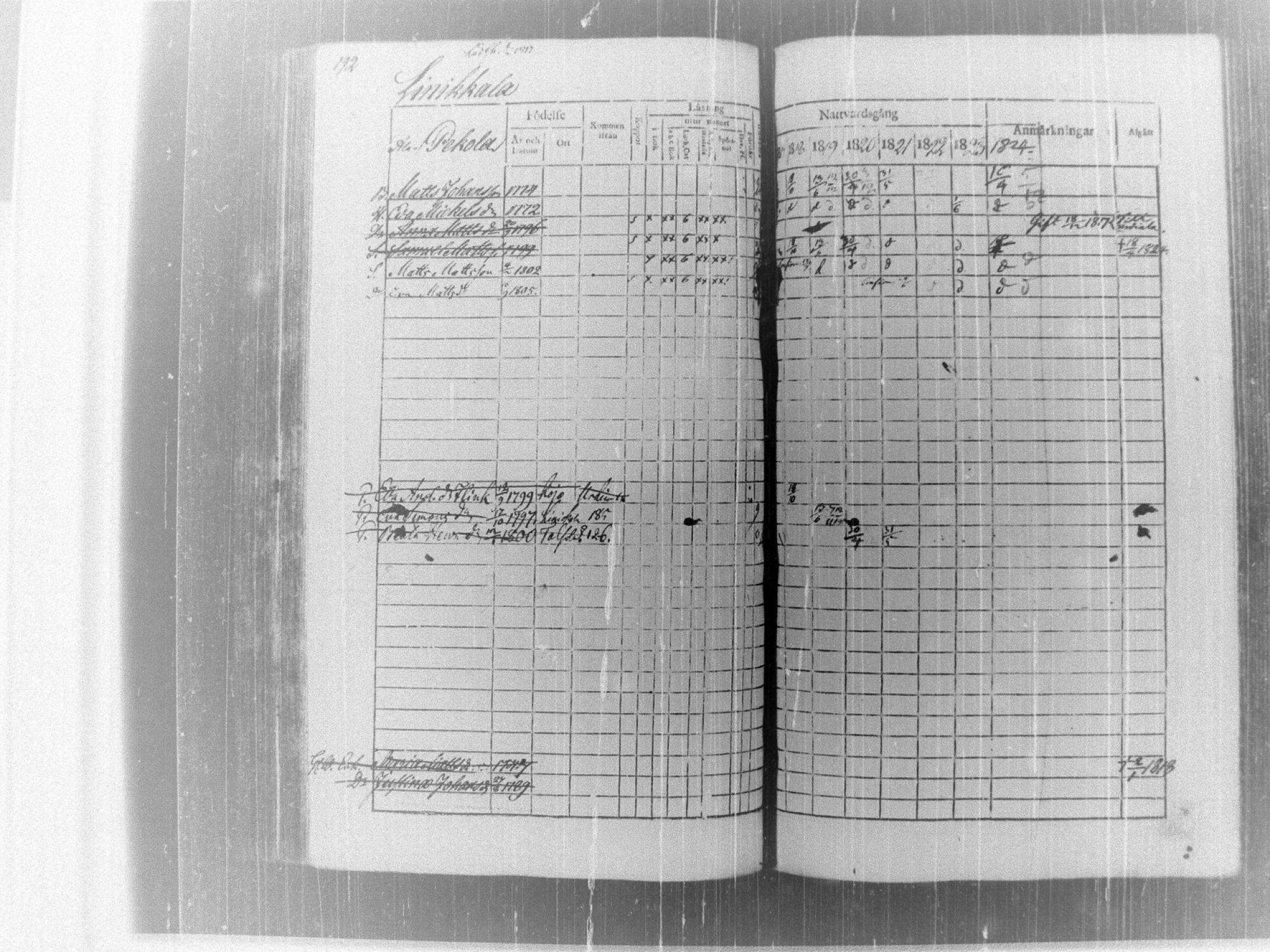[ kuvat/197.jpg ]