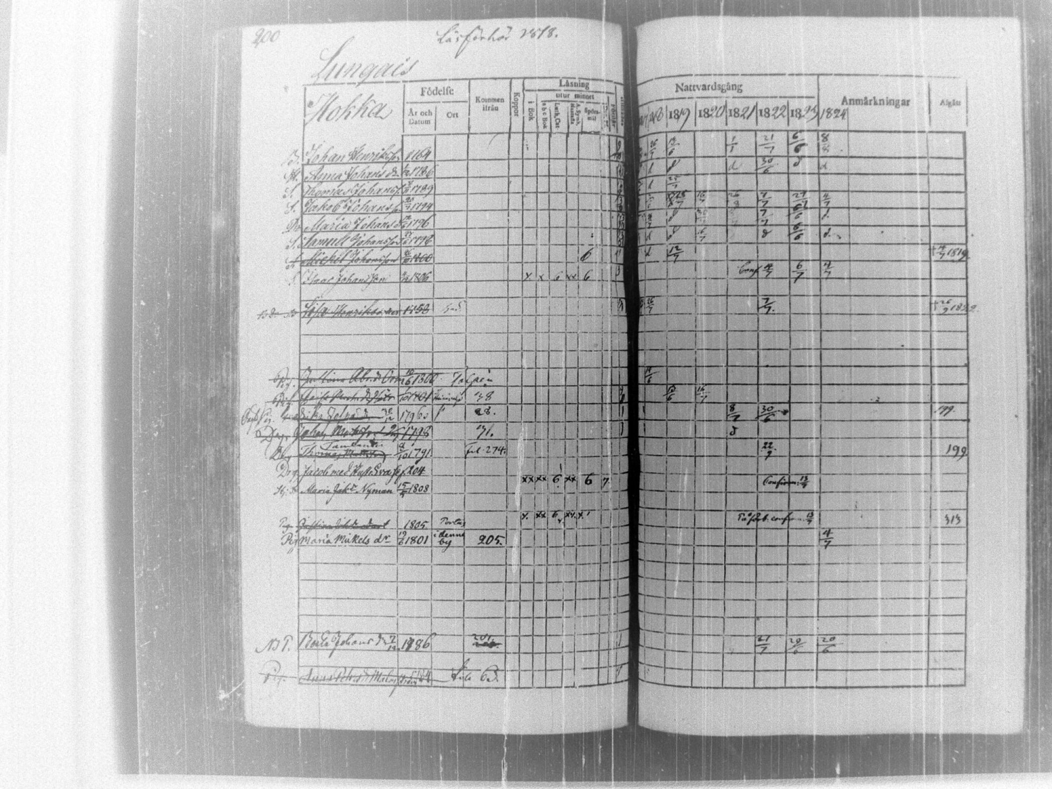 [ kuvat/205.jpg ]