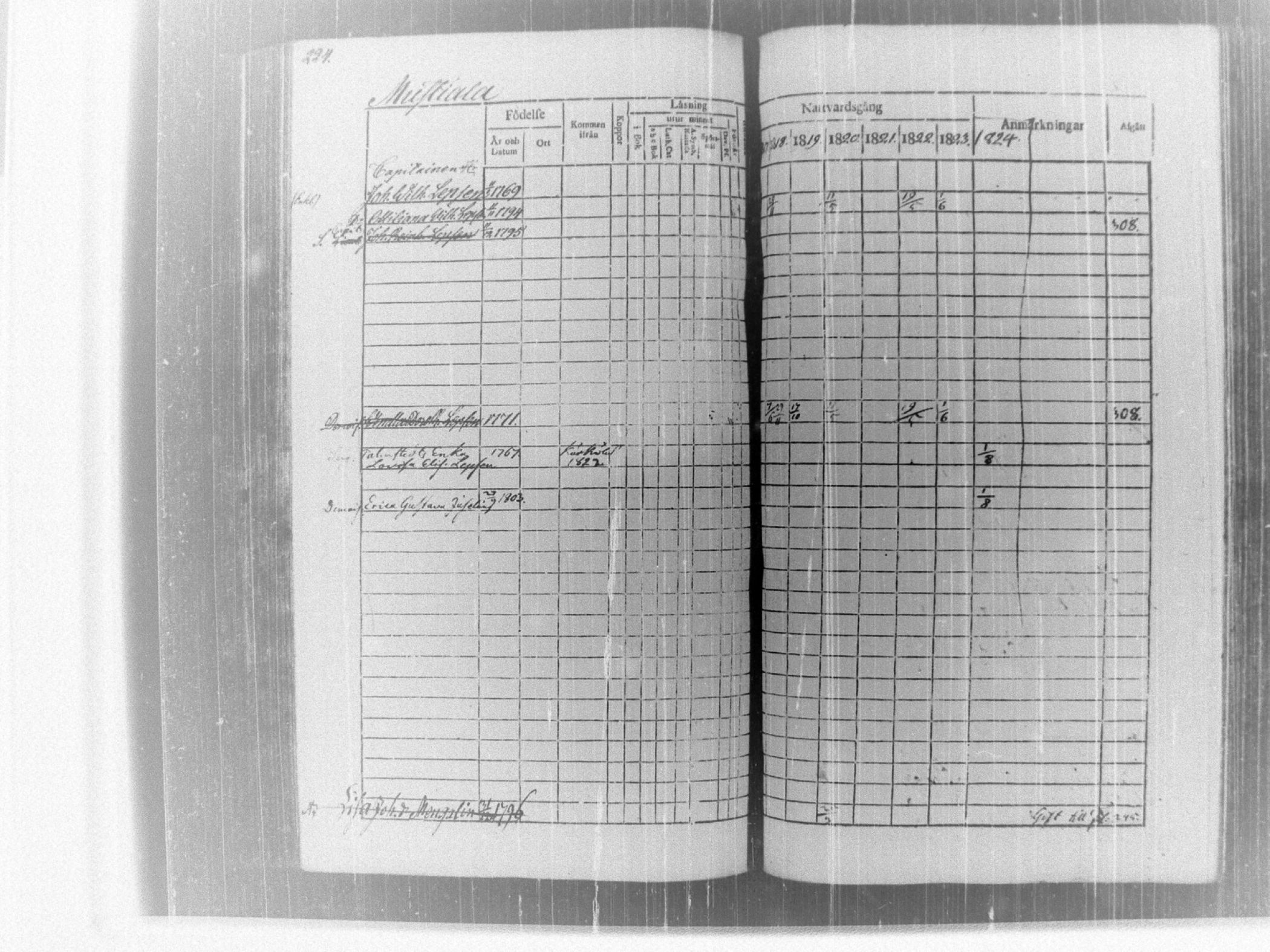 [ kuvat/229.jpg ]
