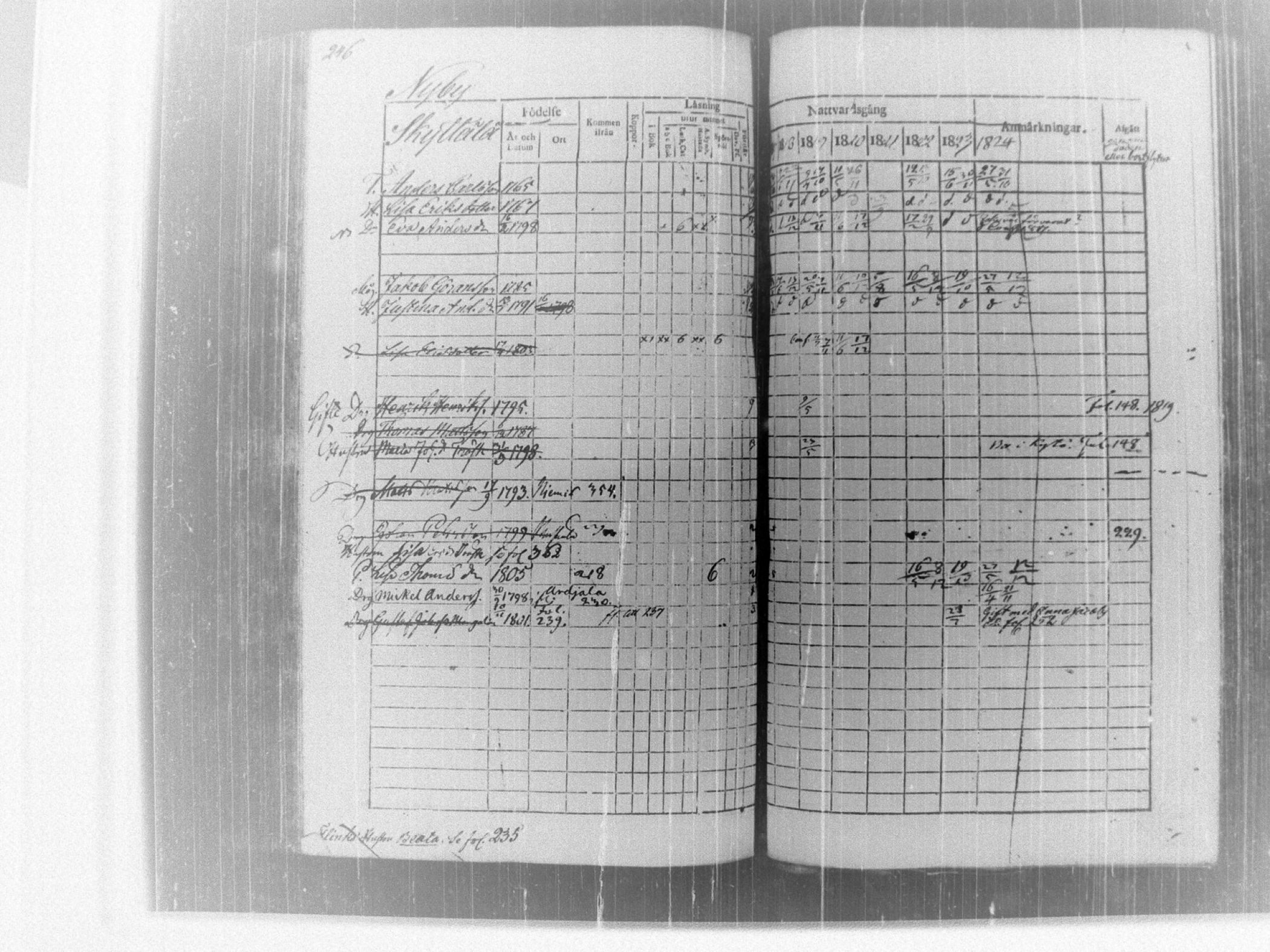 [ kuvat/252.jpg ]