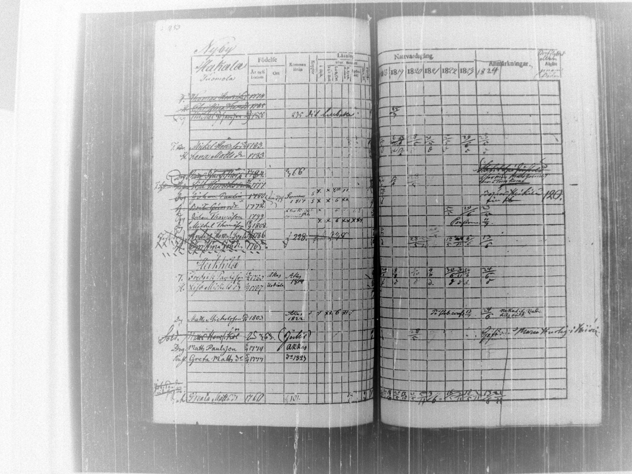 [ kuvat/259.jpg ]