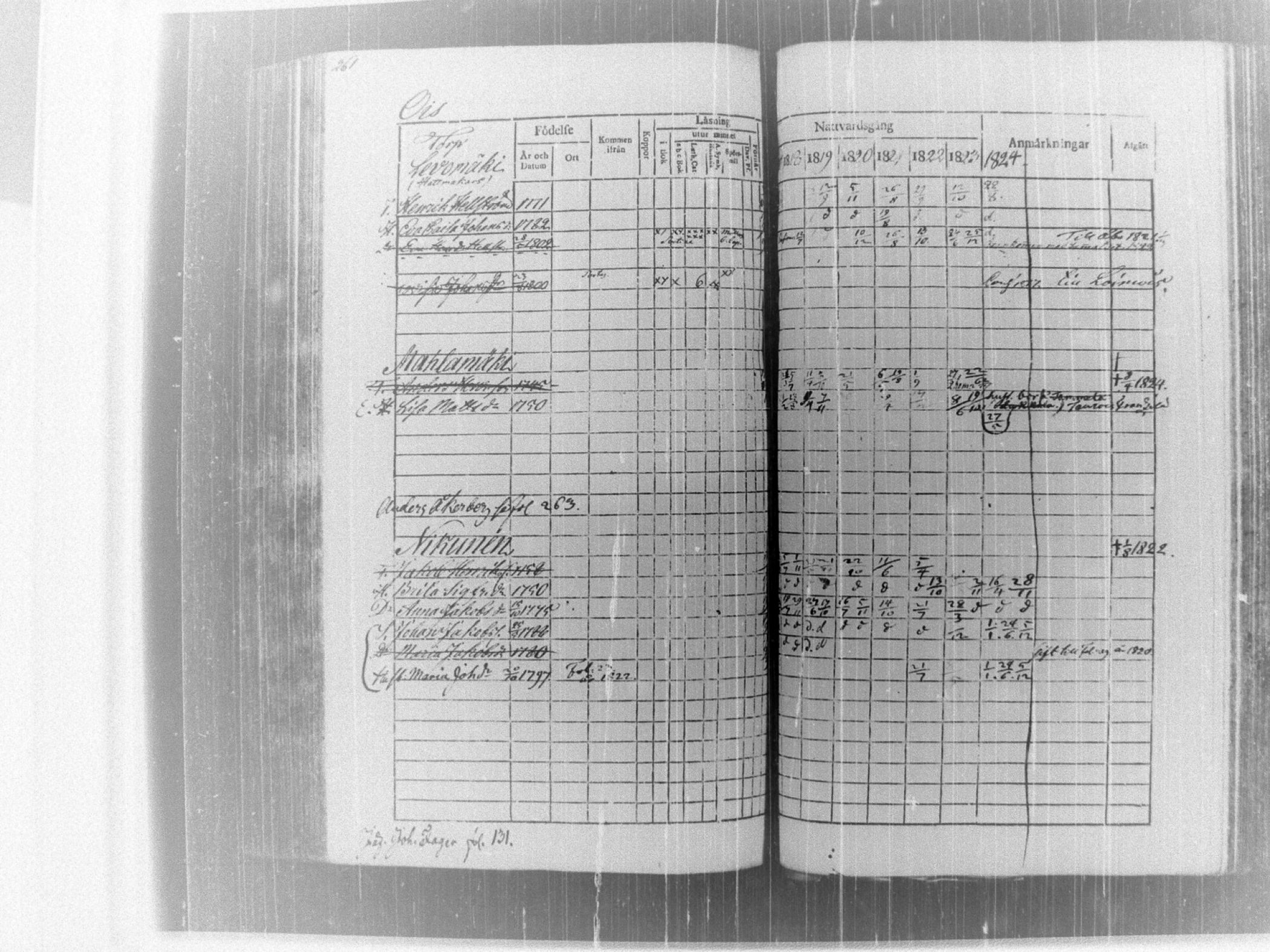 [ kuvat/267.jpg ]