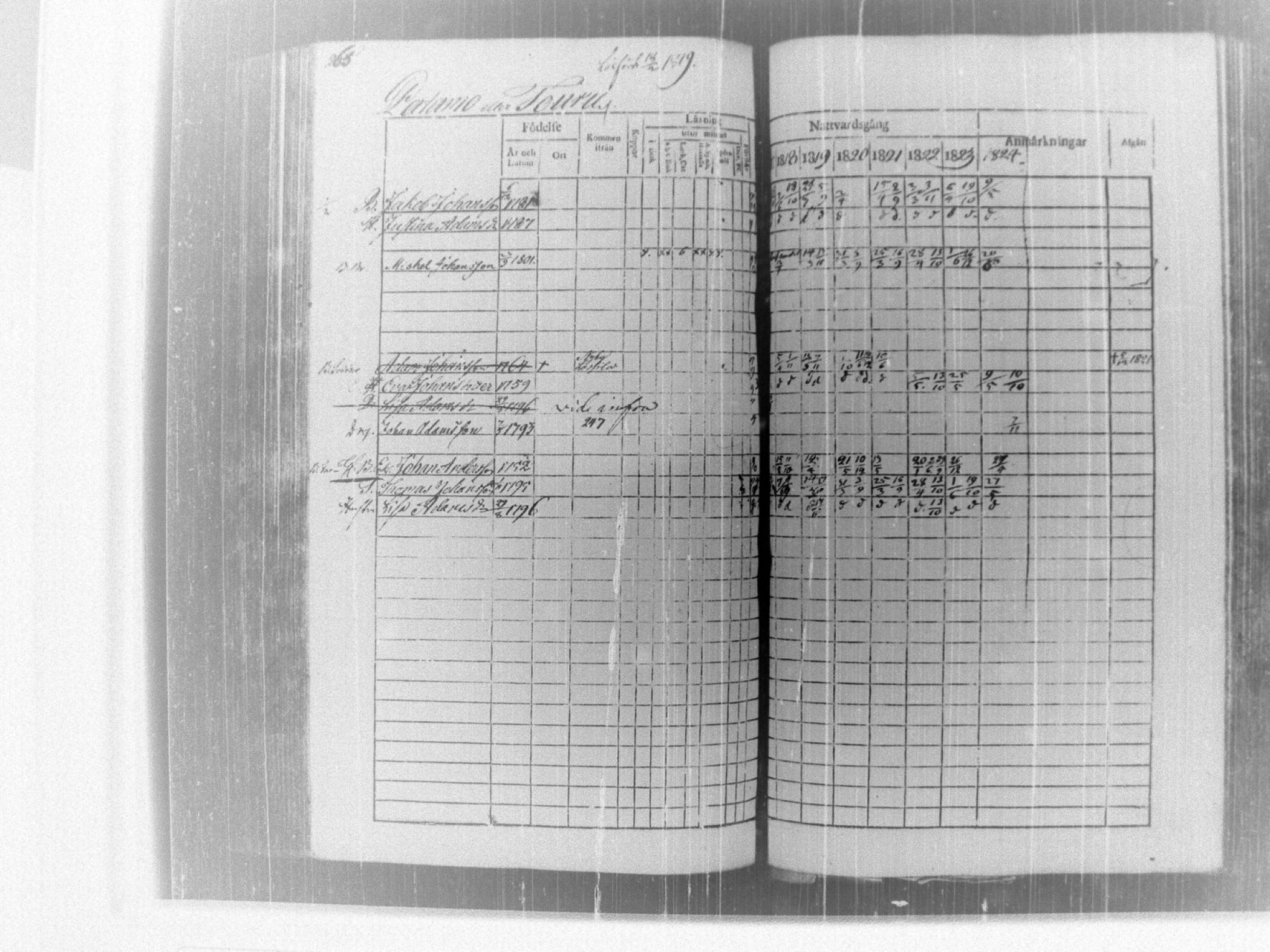 [ kuvat/271.jpg ]