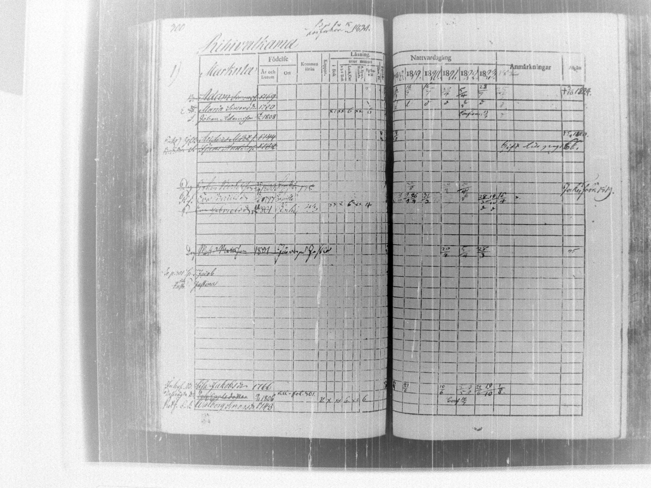 [ kuvat/306.jpg ]