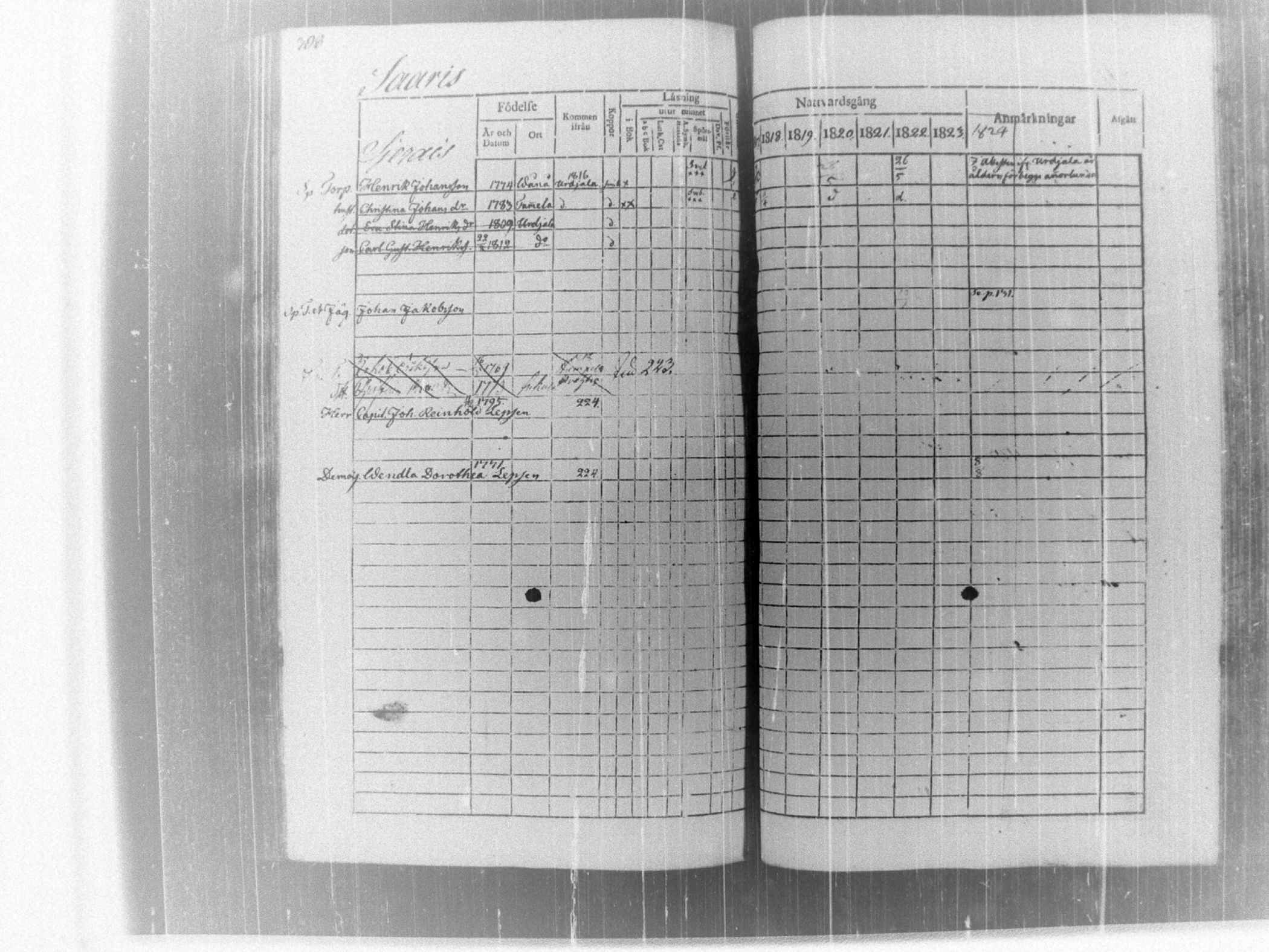 [ kuvat/314.jpg ]