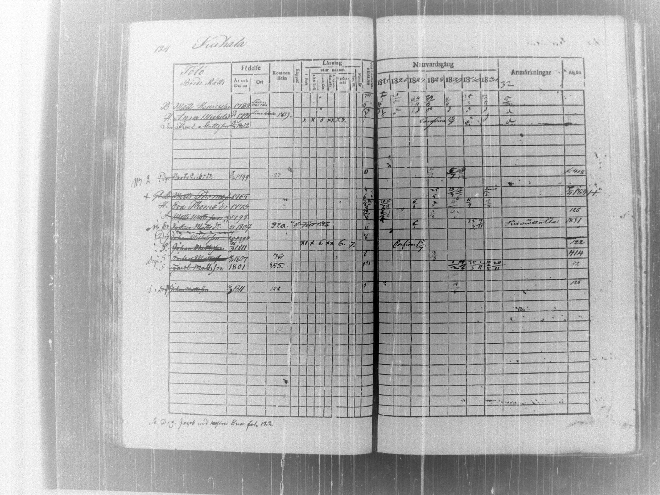 [ kuvat/129.jpg ]