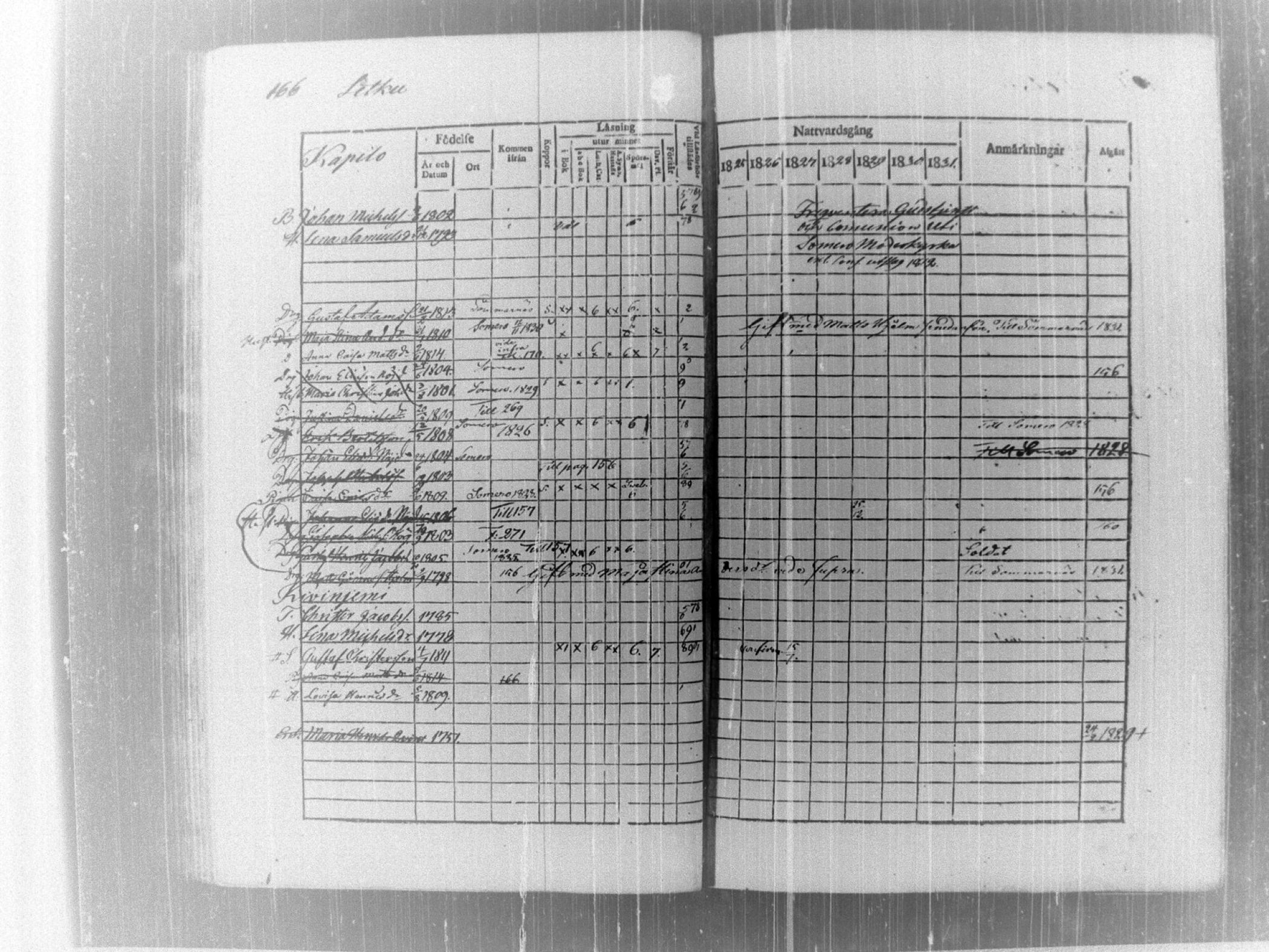 [ kuvat/171.jpg ]